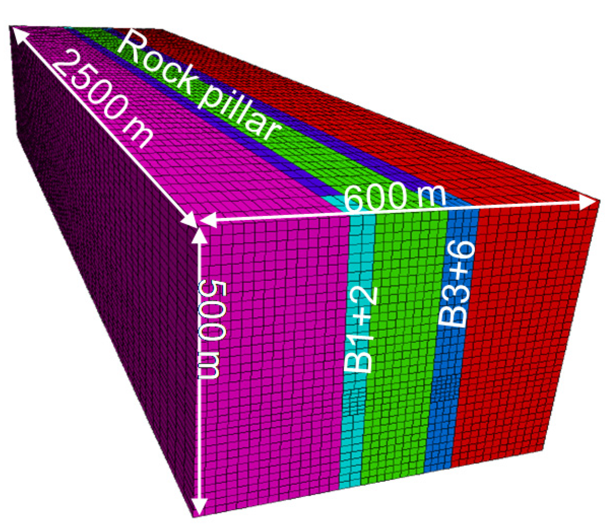 Energies 13 01362 g012