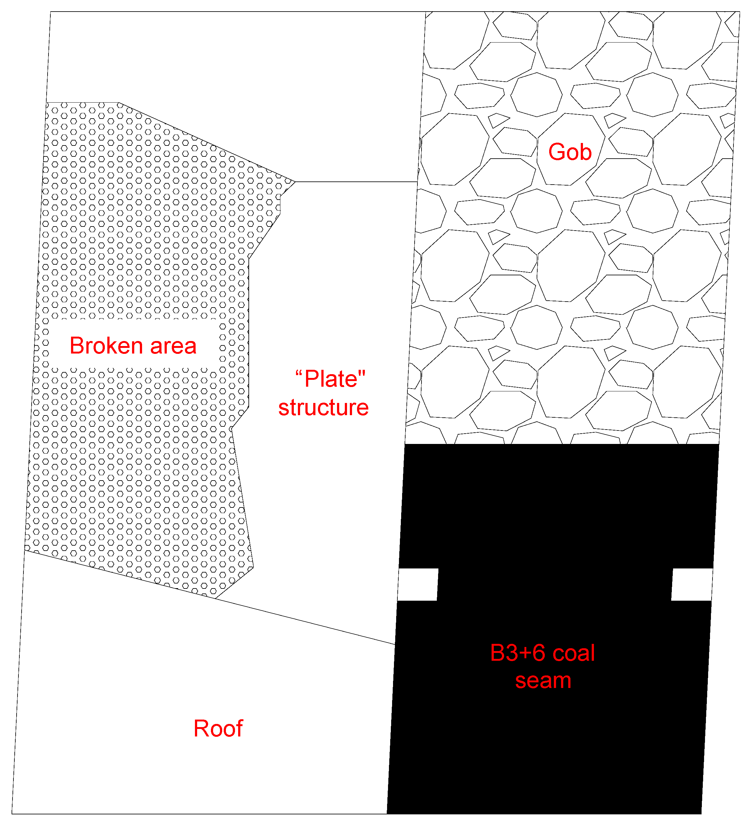 Energies 13 01362 g015