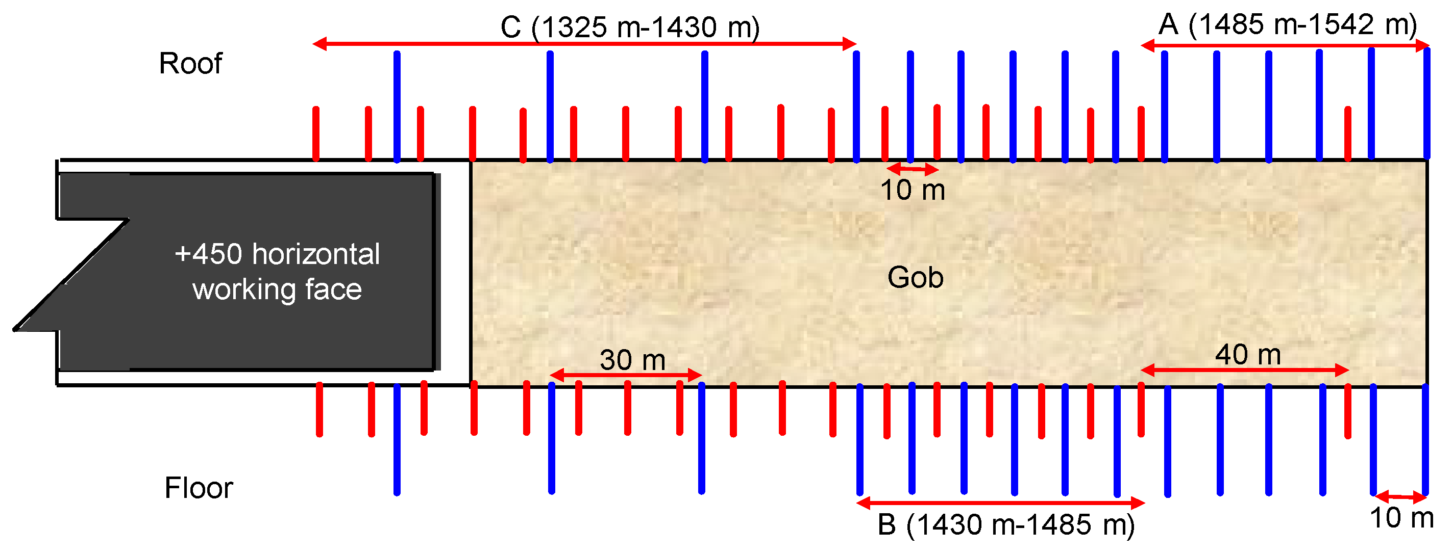 Energies 13 01362 g016