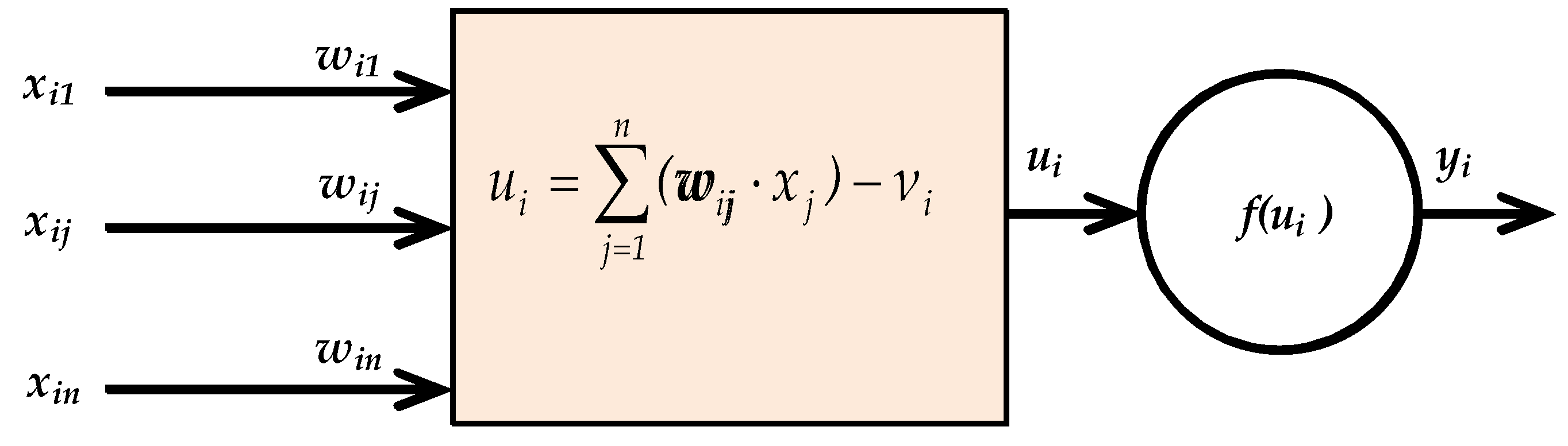 Energies 13 01364 g003 Energies 13 01364 g003