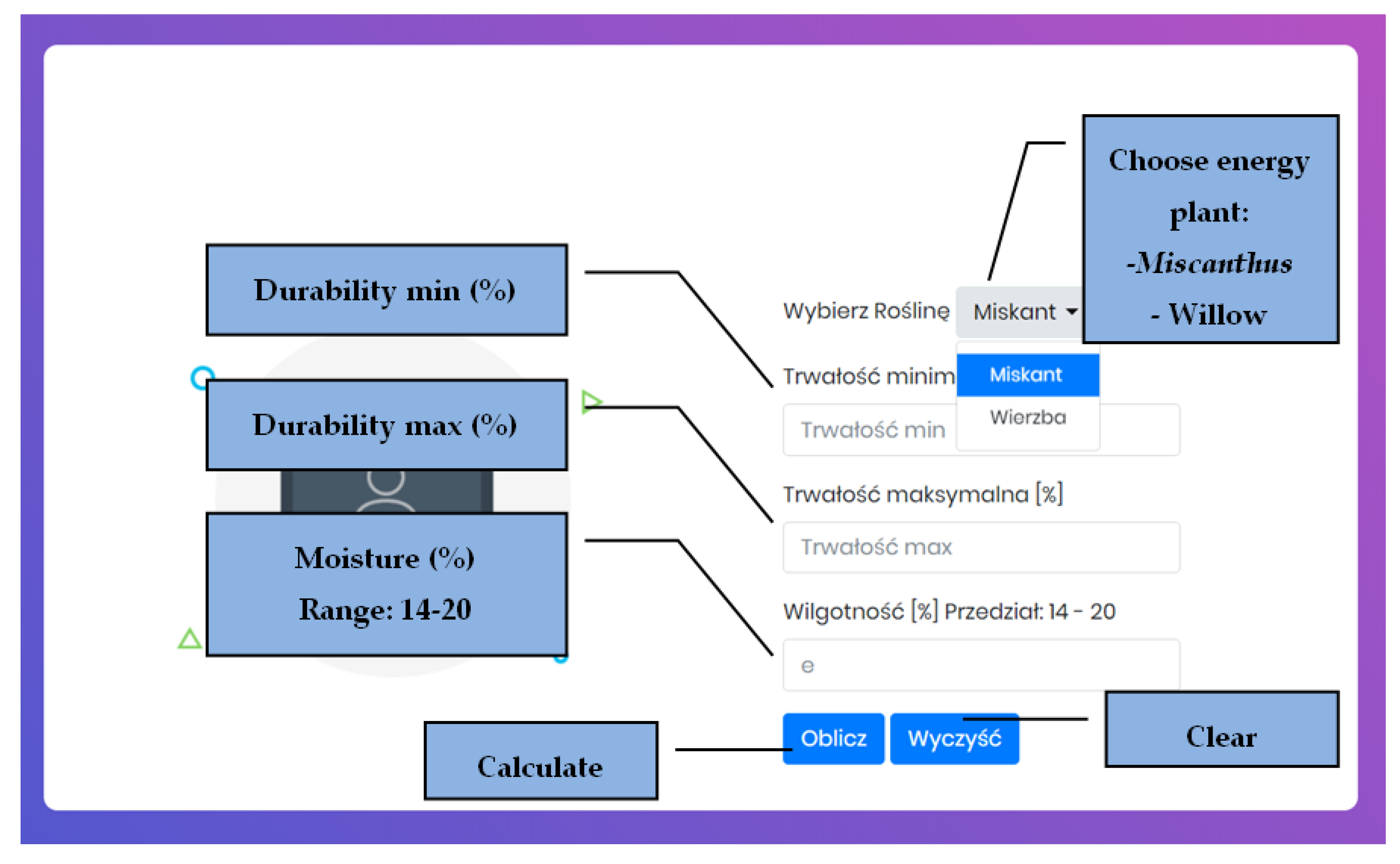 Energies 13 01364 g016 Energies 13 01364 g016