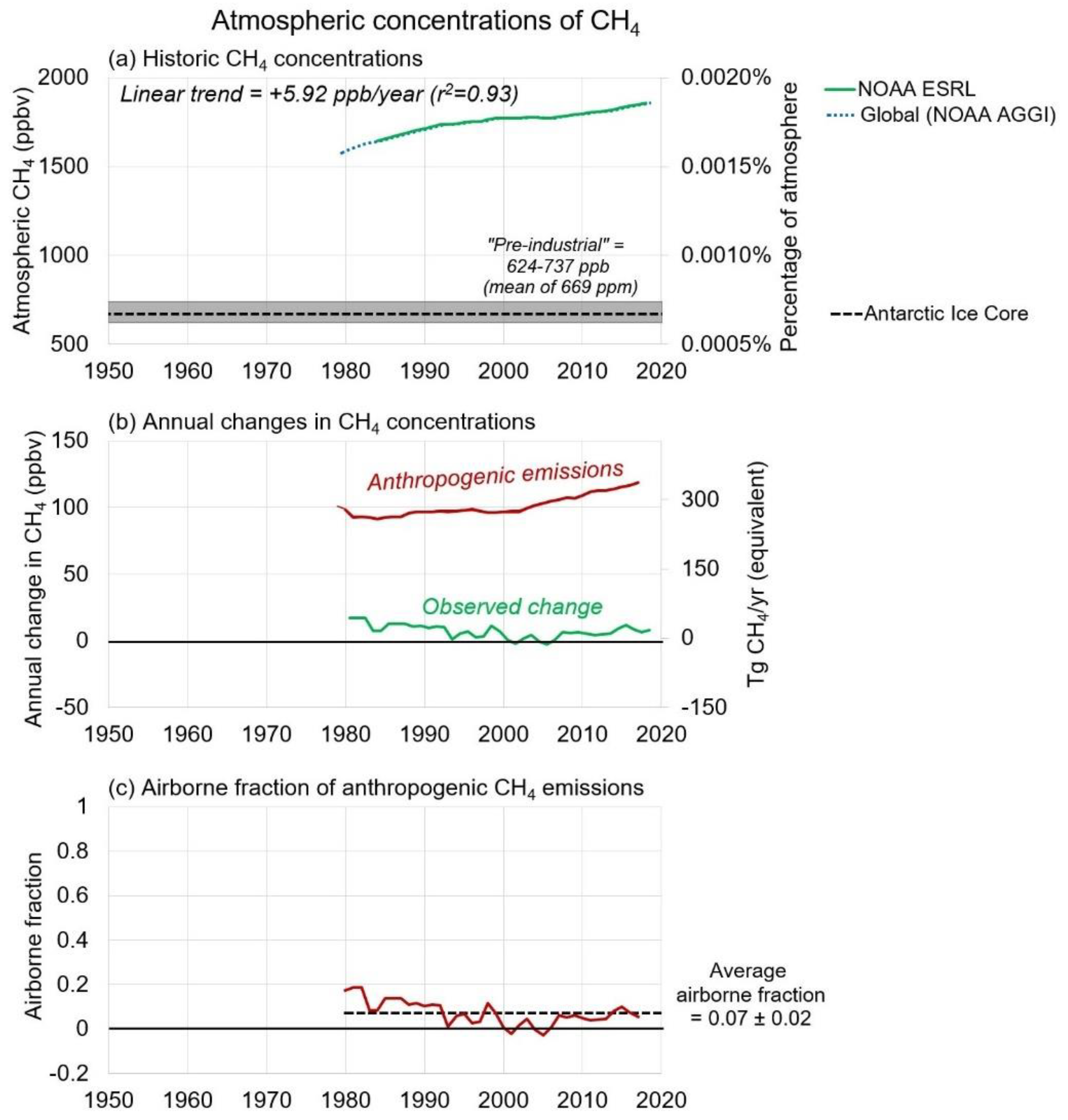 Energies 13 01365 g007