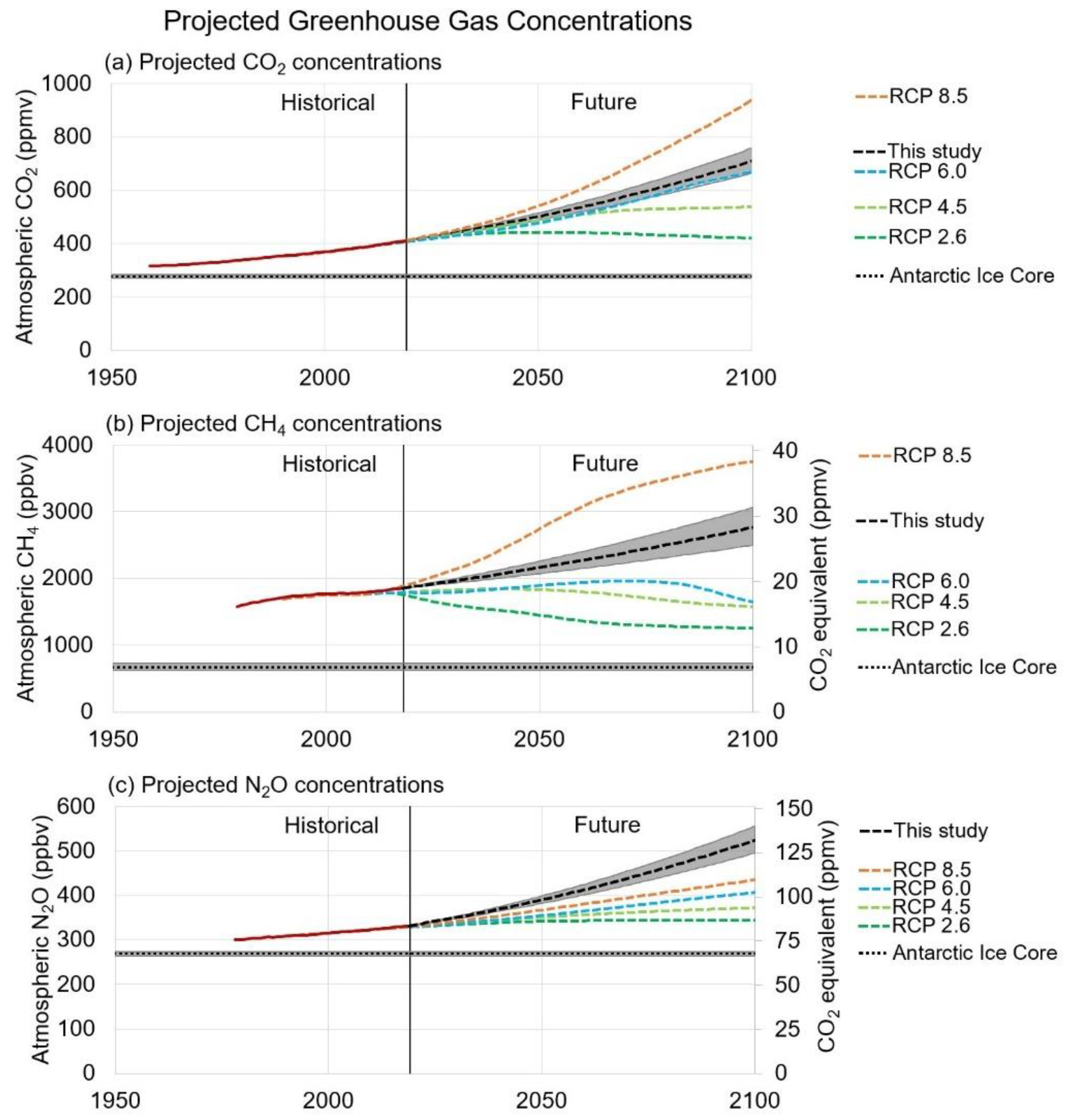 Energies 13 01365 g010