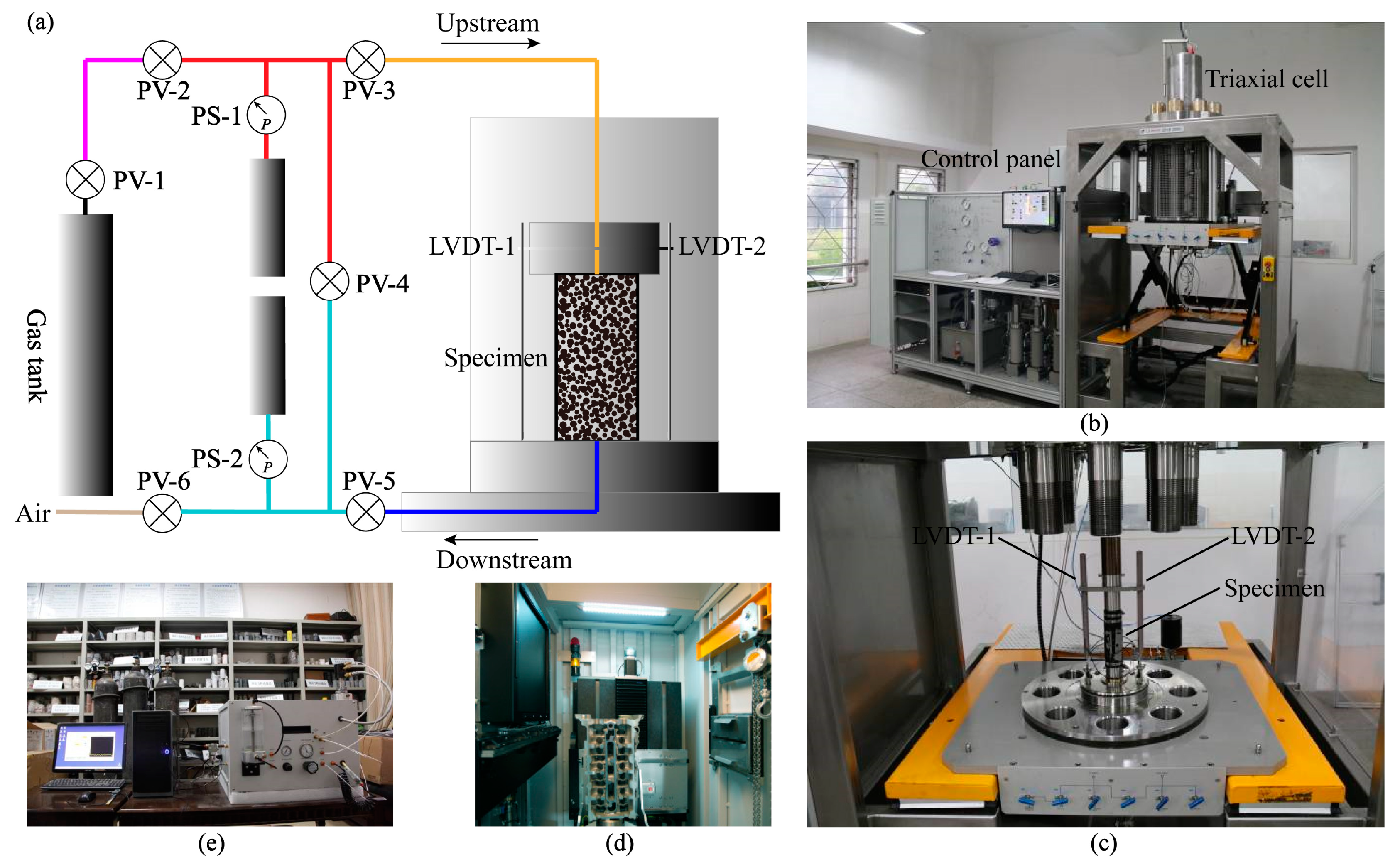 Energies 13 01366 g004 Energies 13 01366 g004