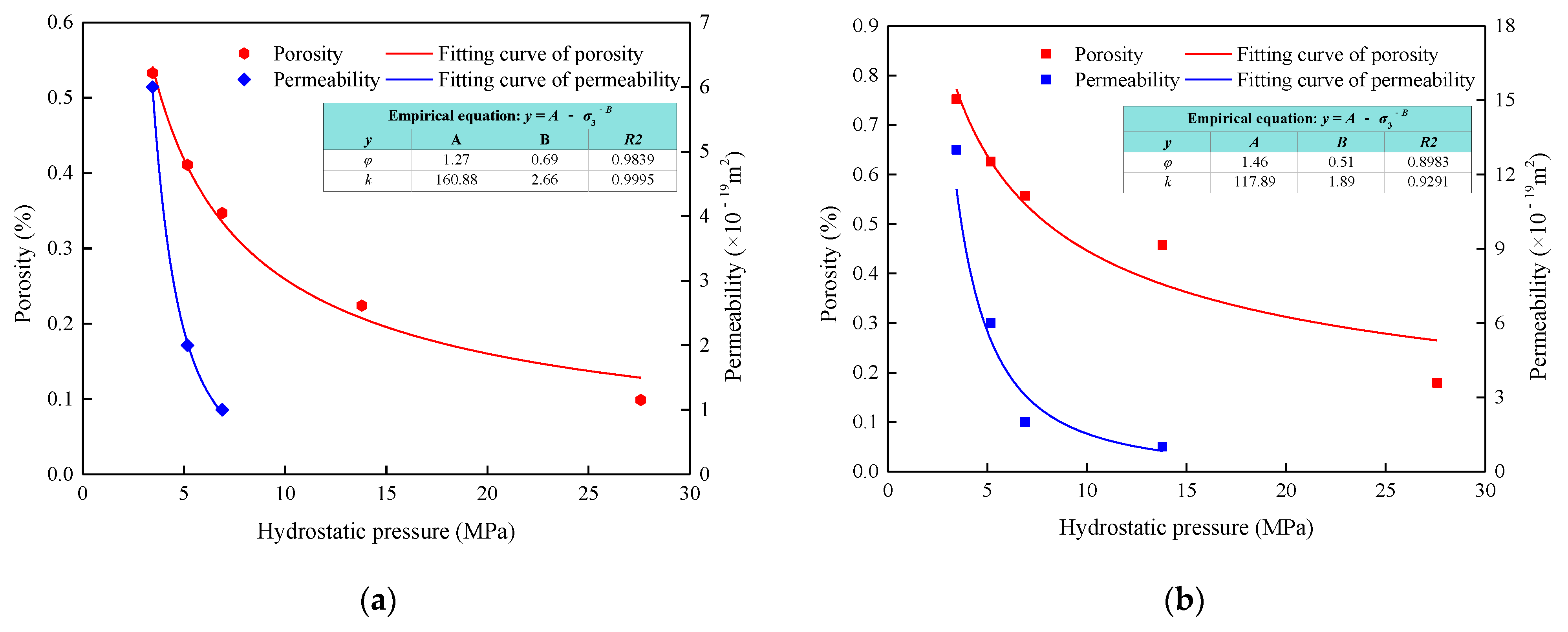 Energies 13 01366 g010a Energies 13 01366 g010a