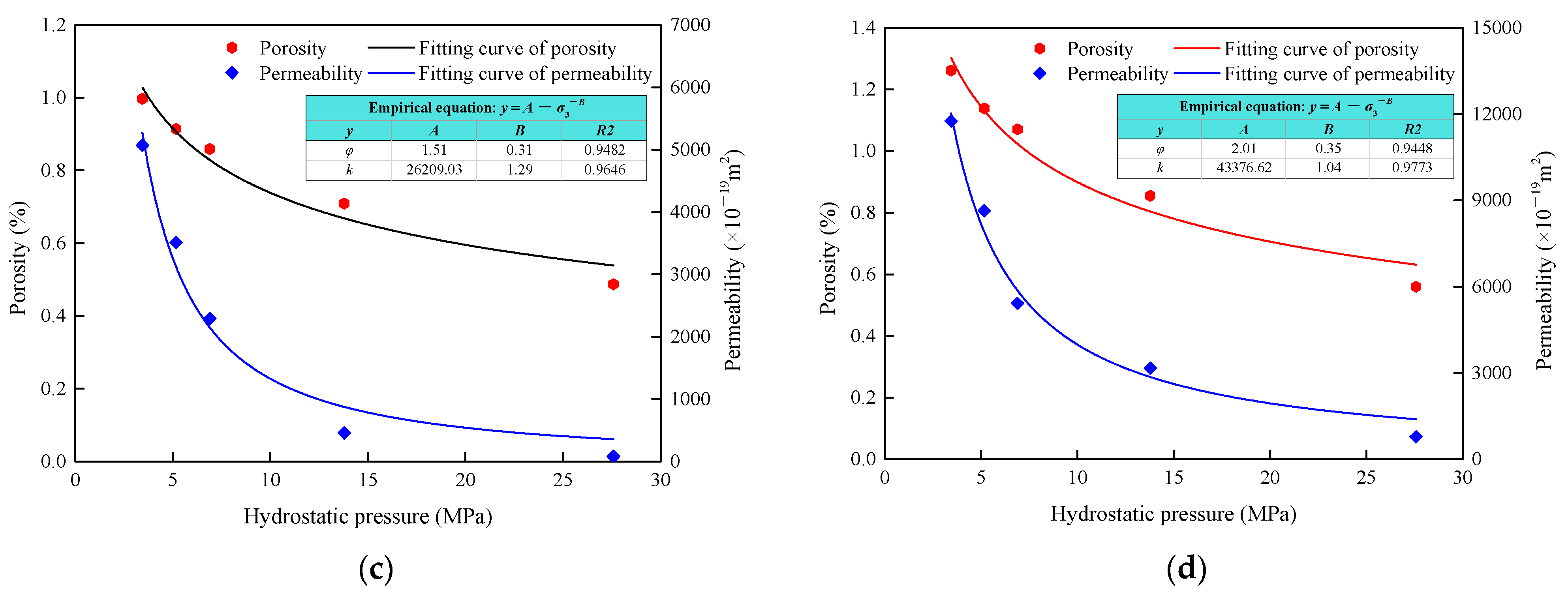 Energies 13 01366 g010b Energies 13 01366 g010b