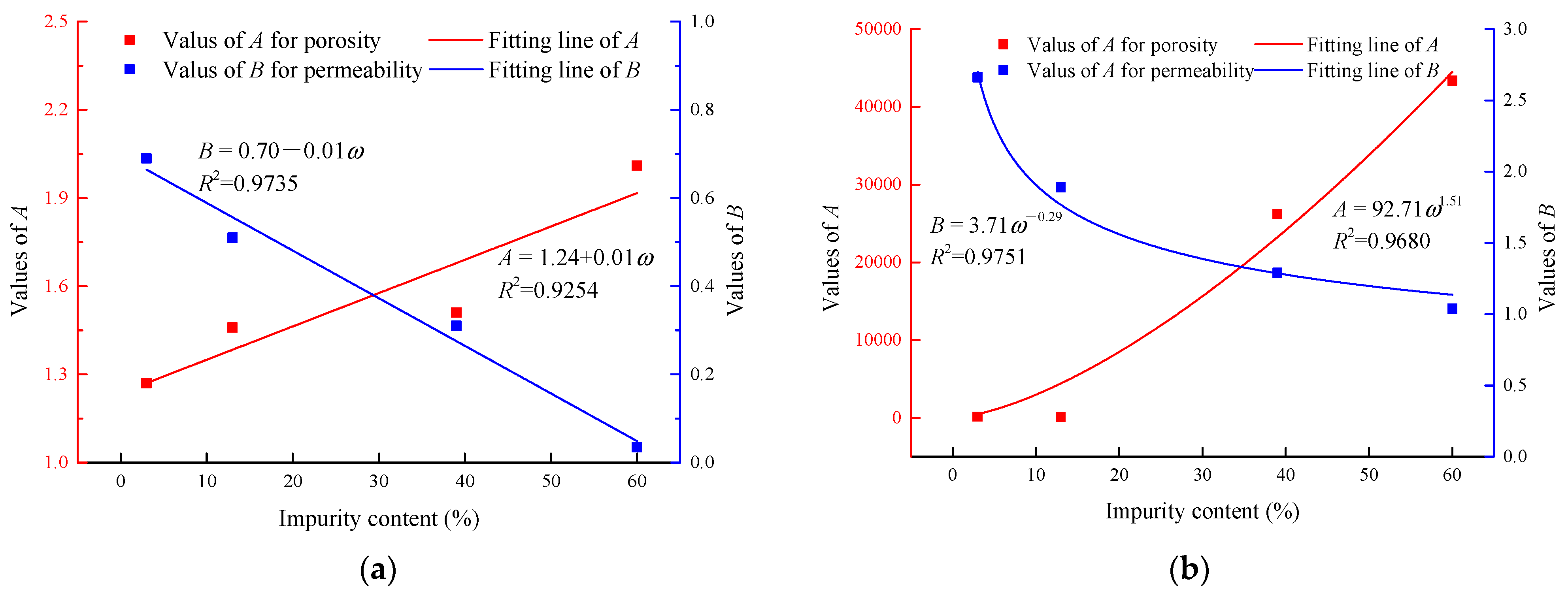 Energies 13 01366 g011 Energies 13 01366 g011