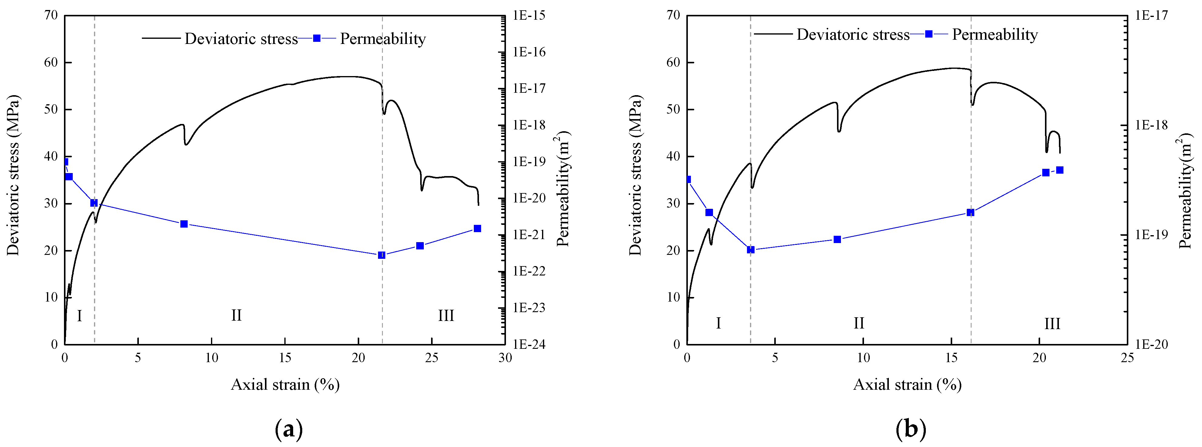 Energies 13 01366 g013a Energies 13 01366 g013a