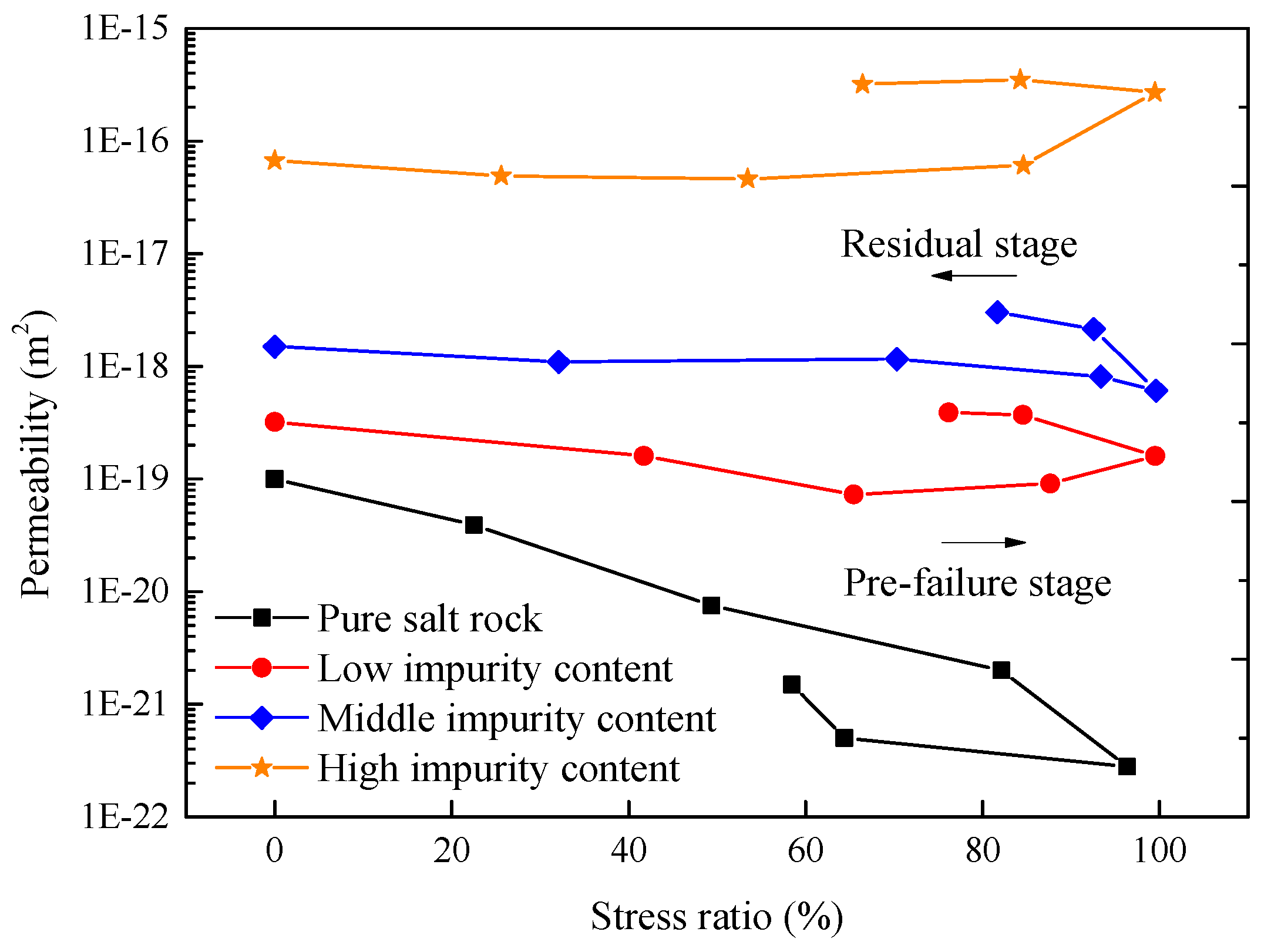 Energies 13 01366 g014 Energies 13 01366 g014
