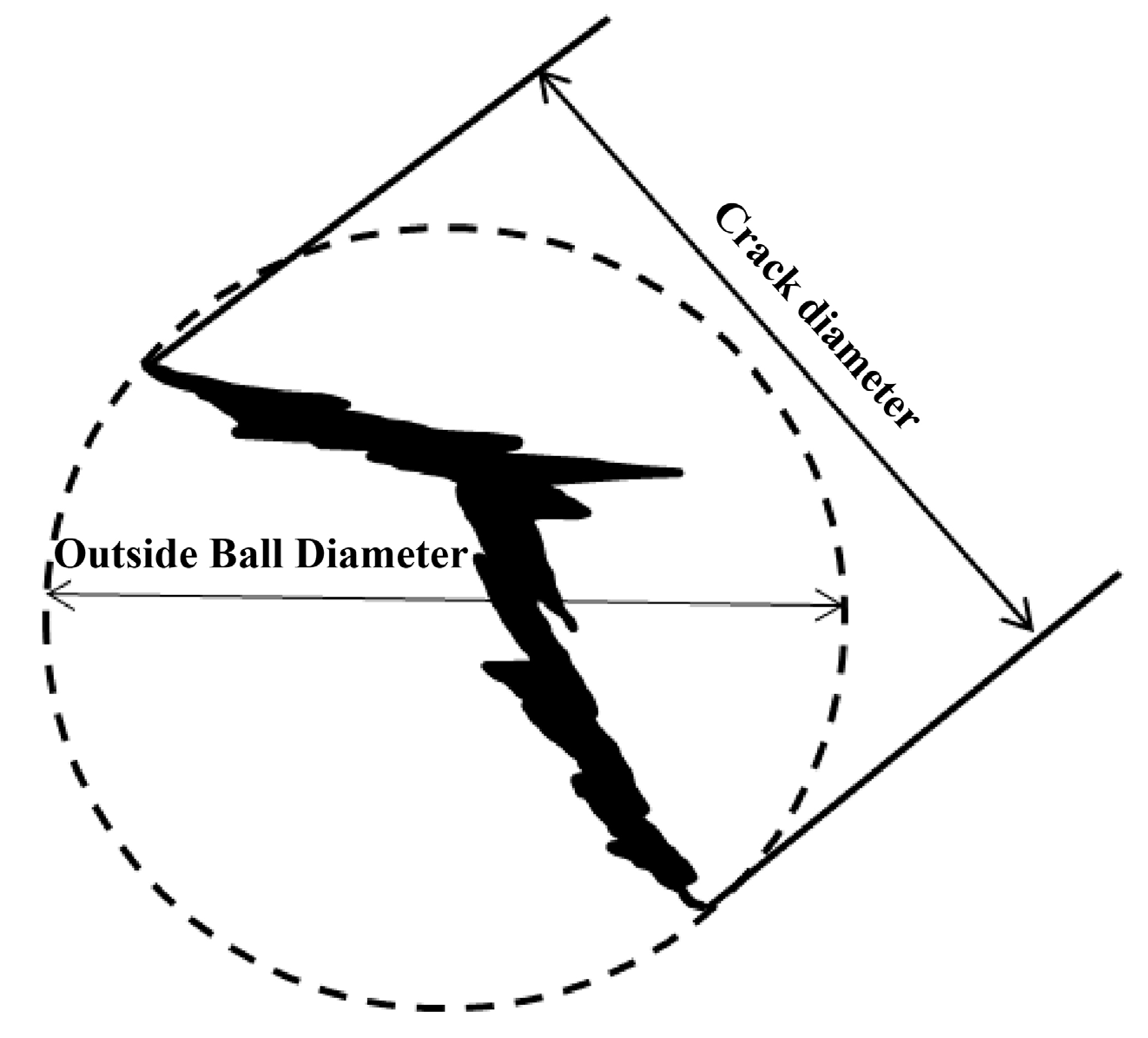 Energies 13 01366 g015 Energies 13 01366 g015