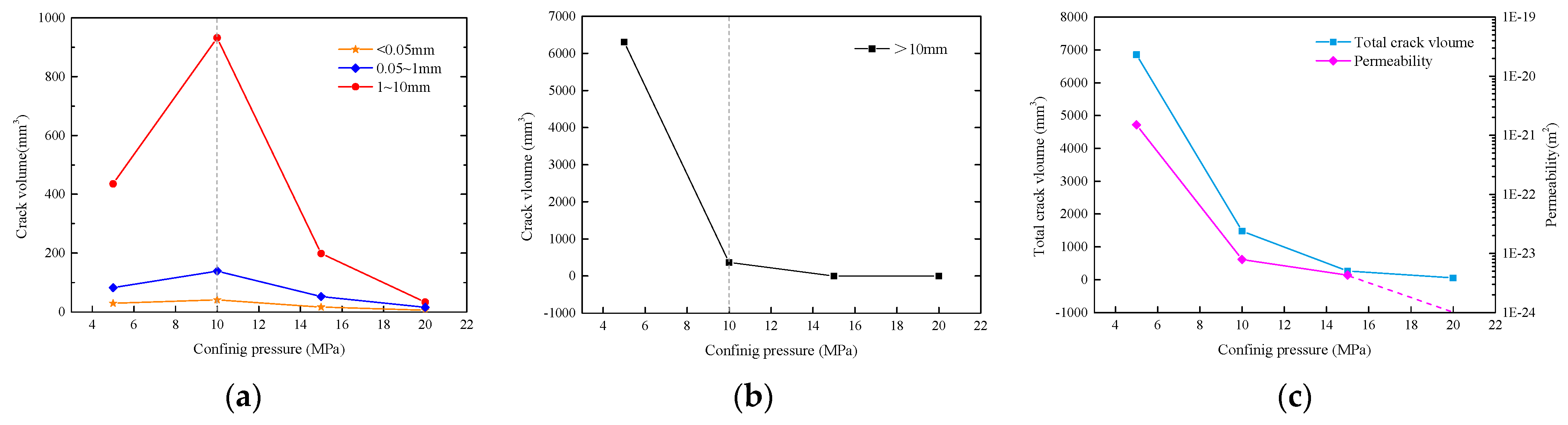 Energies 13 01366 g017 Energies 13 01366 g017
