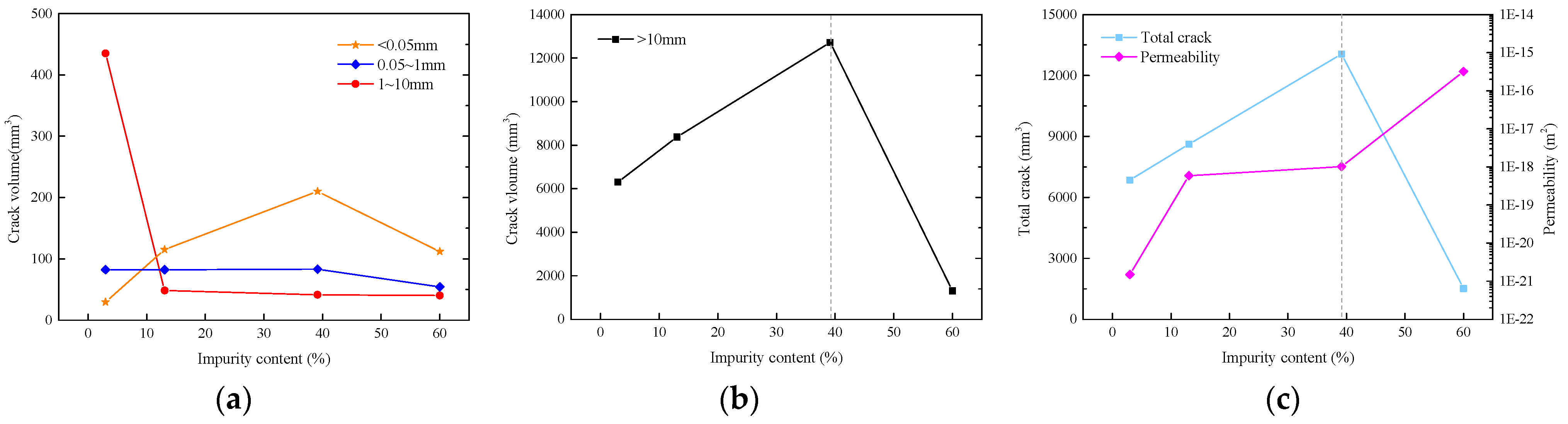 Energies 13 01366 g019 Energies 13 01366 g019