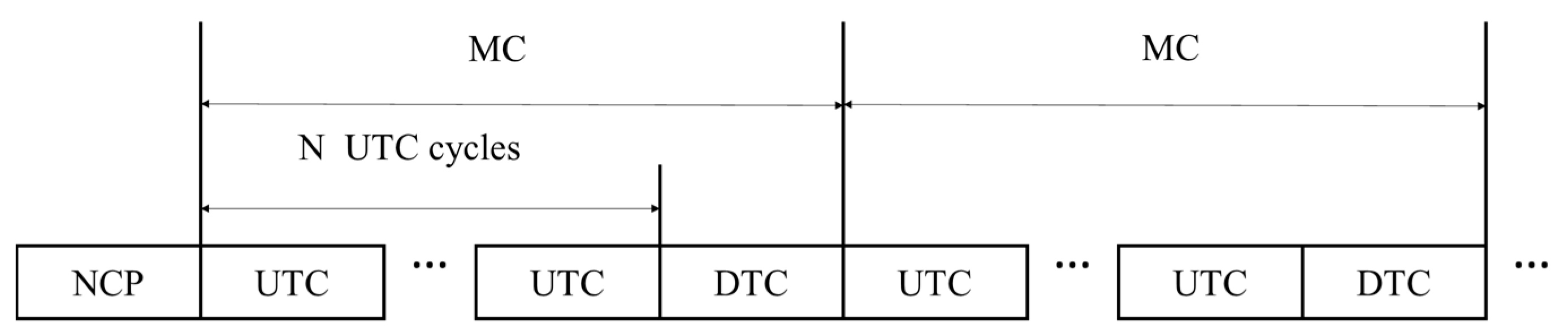 Energies 13 01368 g001 Energies 13 01368 g001