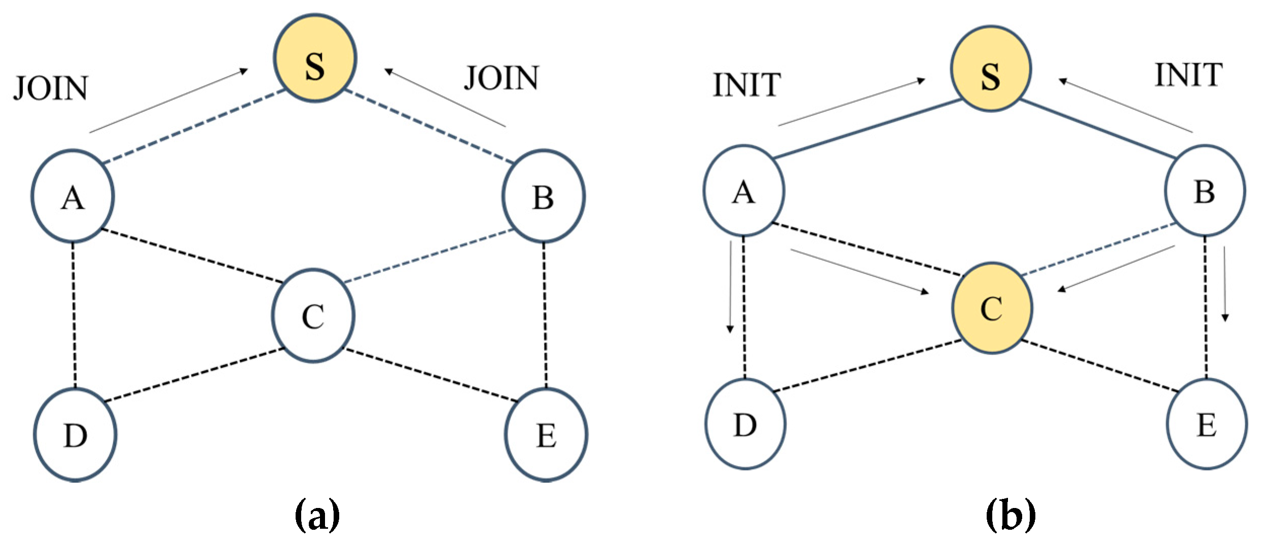 Energies 13 01368 g004 Energies 13 01368 g004