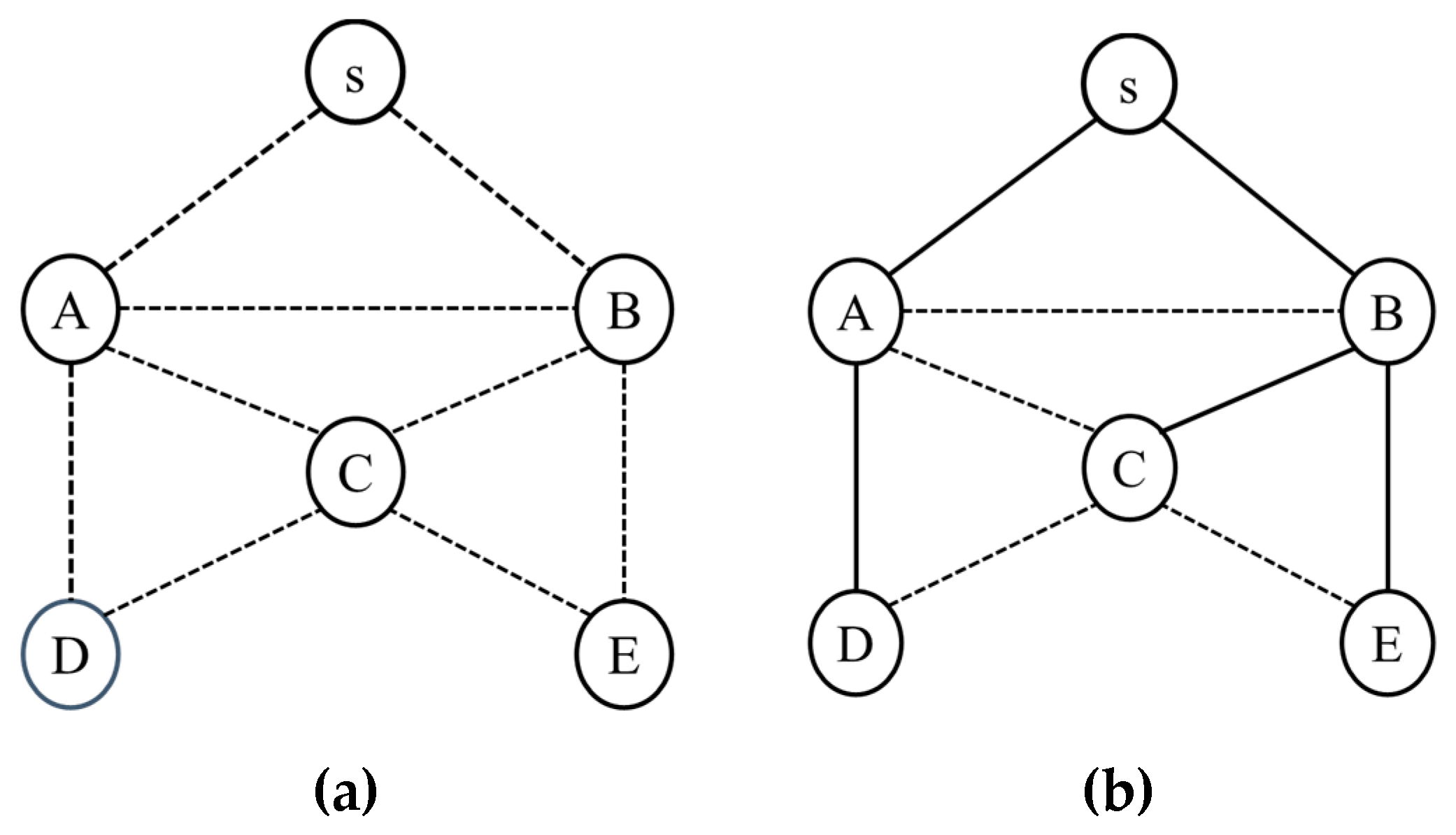 Energies 13 01368 g005 Energies 13 01368 g005