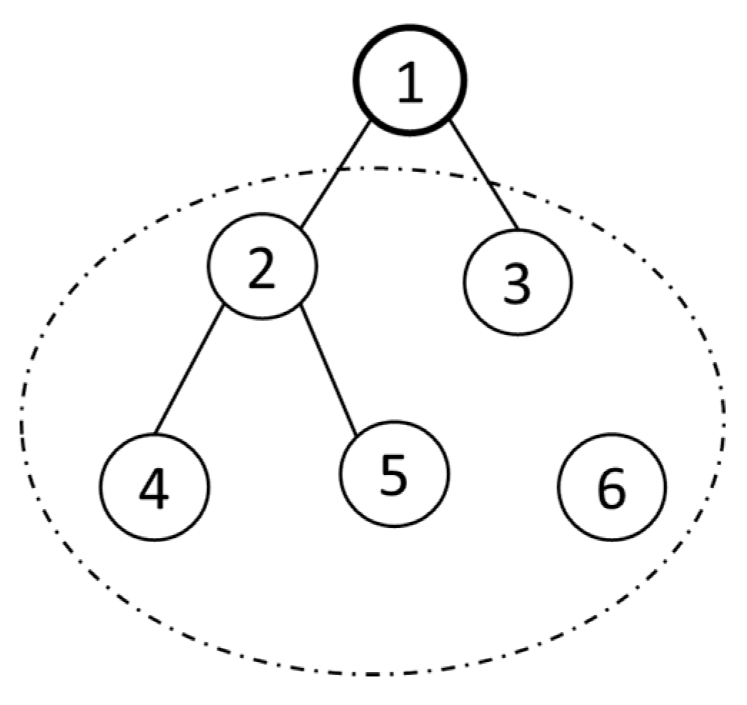 Energies 13 01368 g008 Energies 13 01368 g008