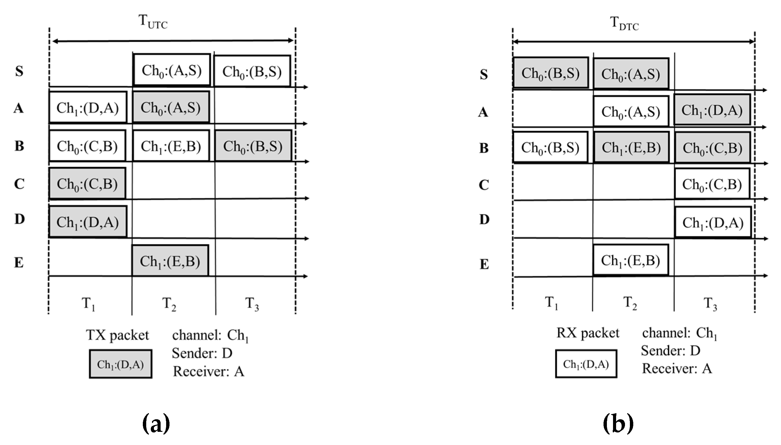 Energies 13 01368 g010 Energies 13 01368 g010