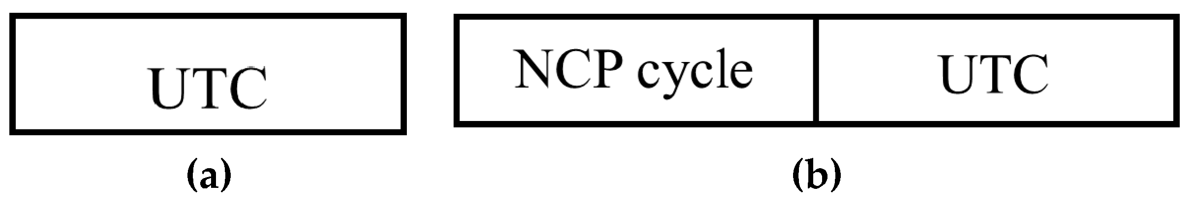 Energies 13 01368 g011 Energies 13 01368 g011