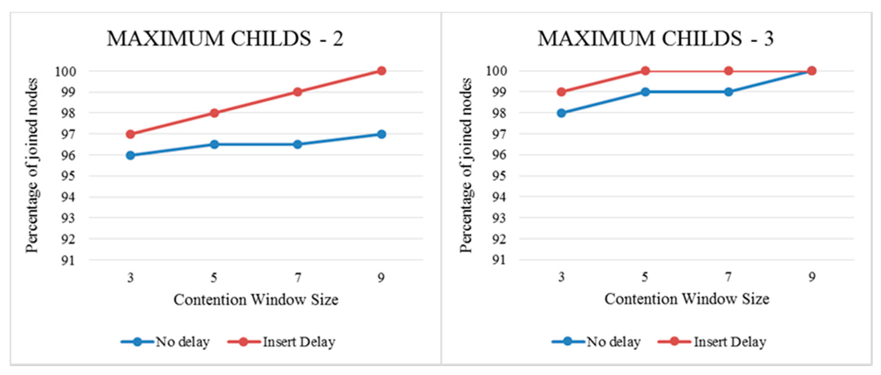 Energies 13 01368 g015 Energies 13 01368 g015
