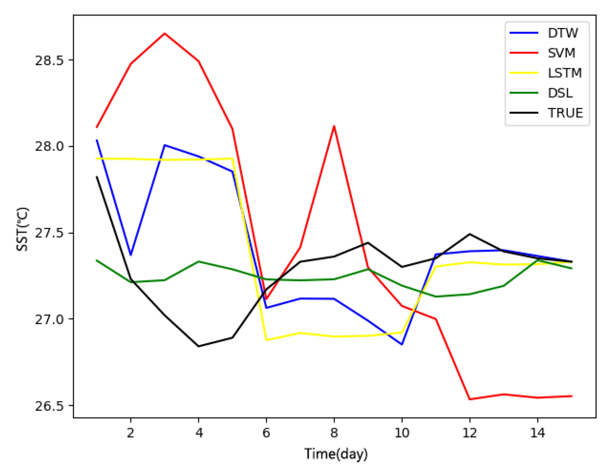 Energies 13 01369 g006 Energies 13 01369 g006