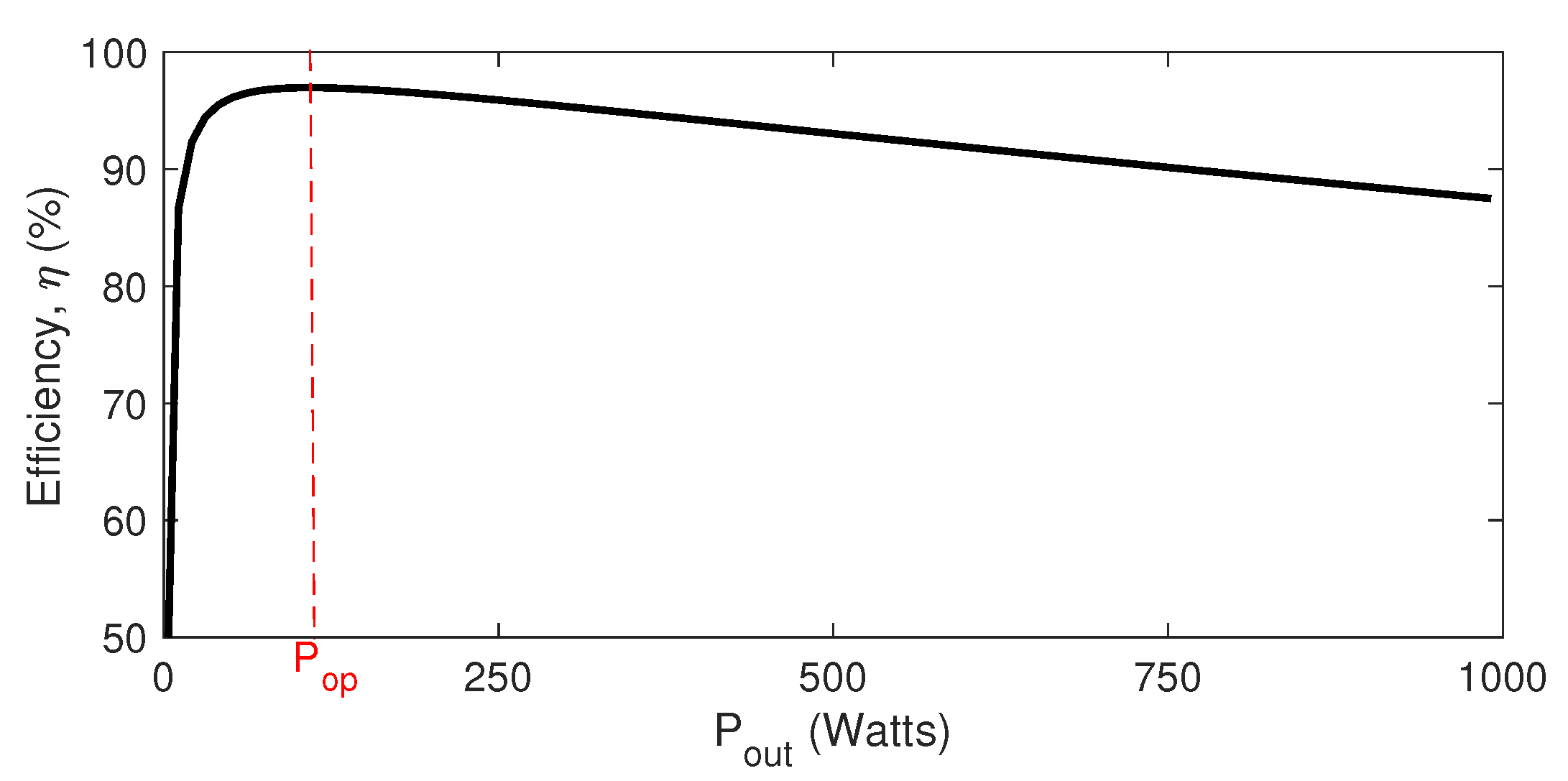 Energies 13 01370 g008 Energies 13 01370 g008