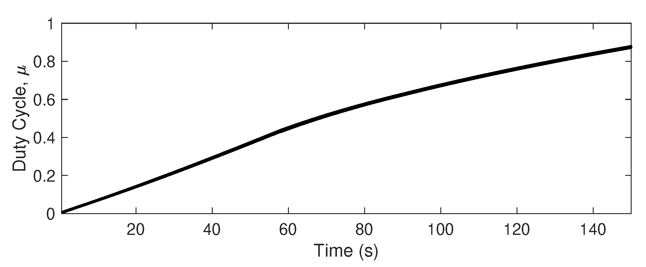 Energies 13 01370 g012 Energies 13 01370 g012