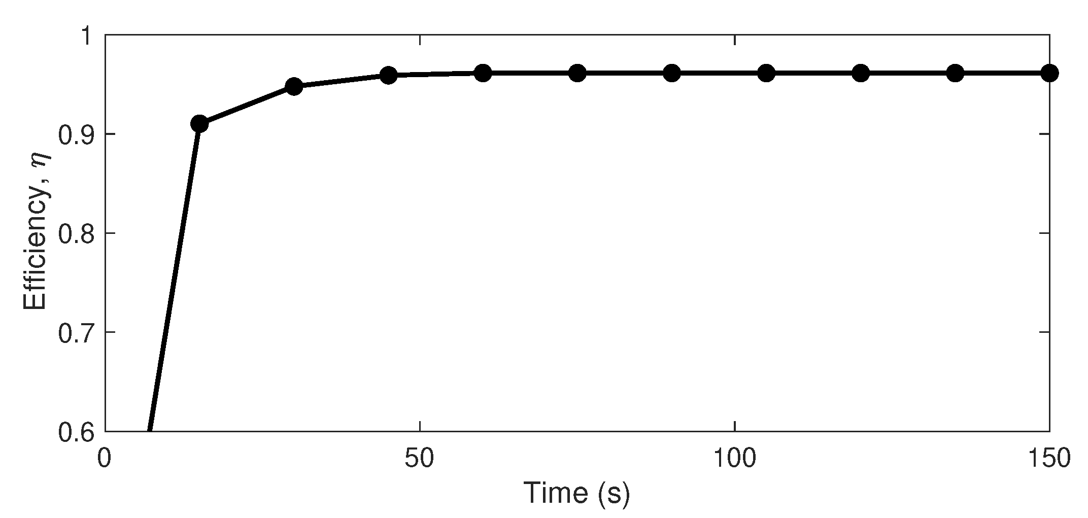 Energies 13 01370 g013 Energies 13 01370 g013