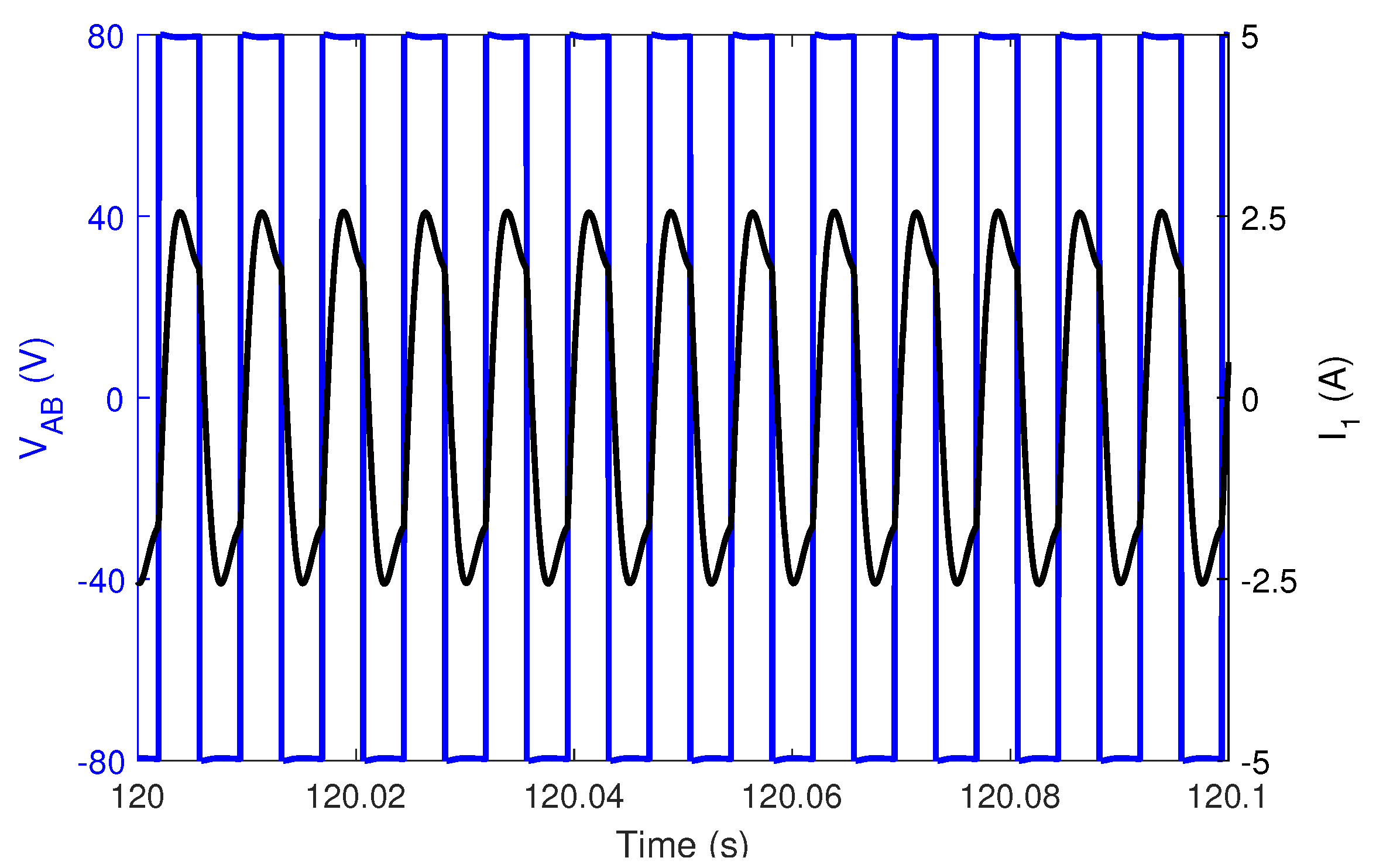 Energies 13 01370 g014 Energies 13 01370 g014