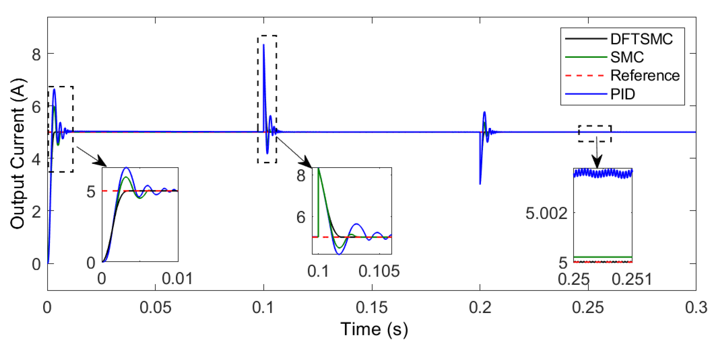 Energies 13 01370 g015 Energies 13 01370 g015