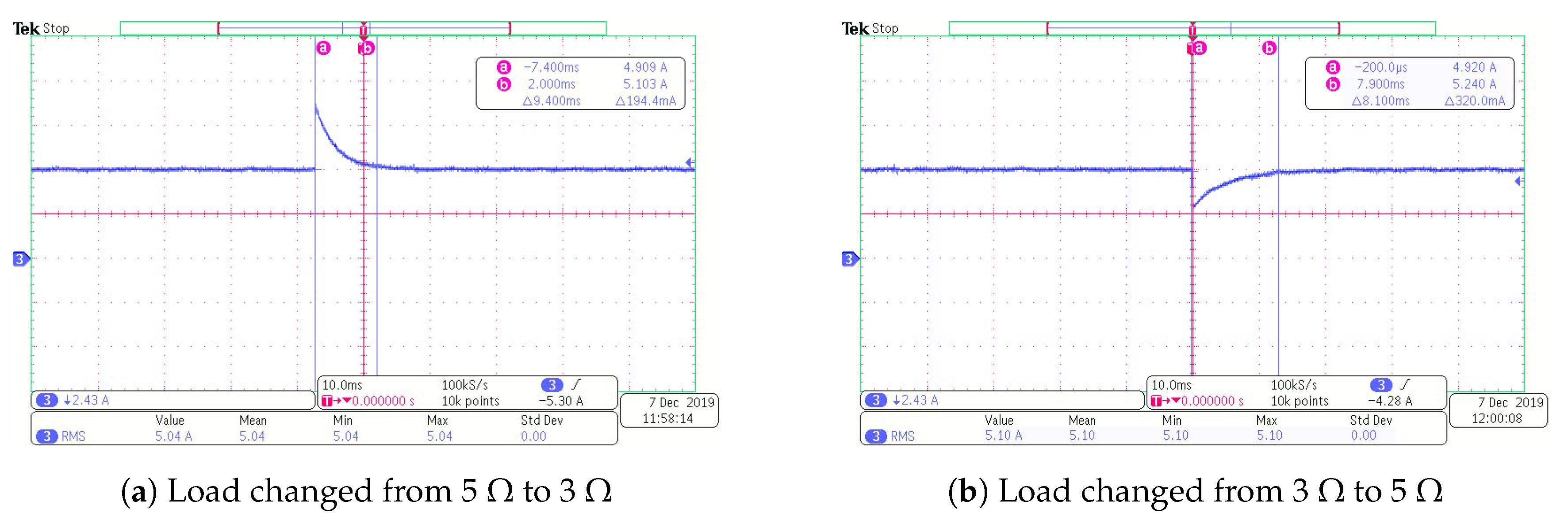 Energies 13 01370 g019 Energies 13 01370 g019