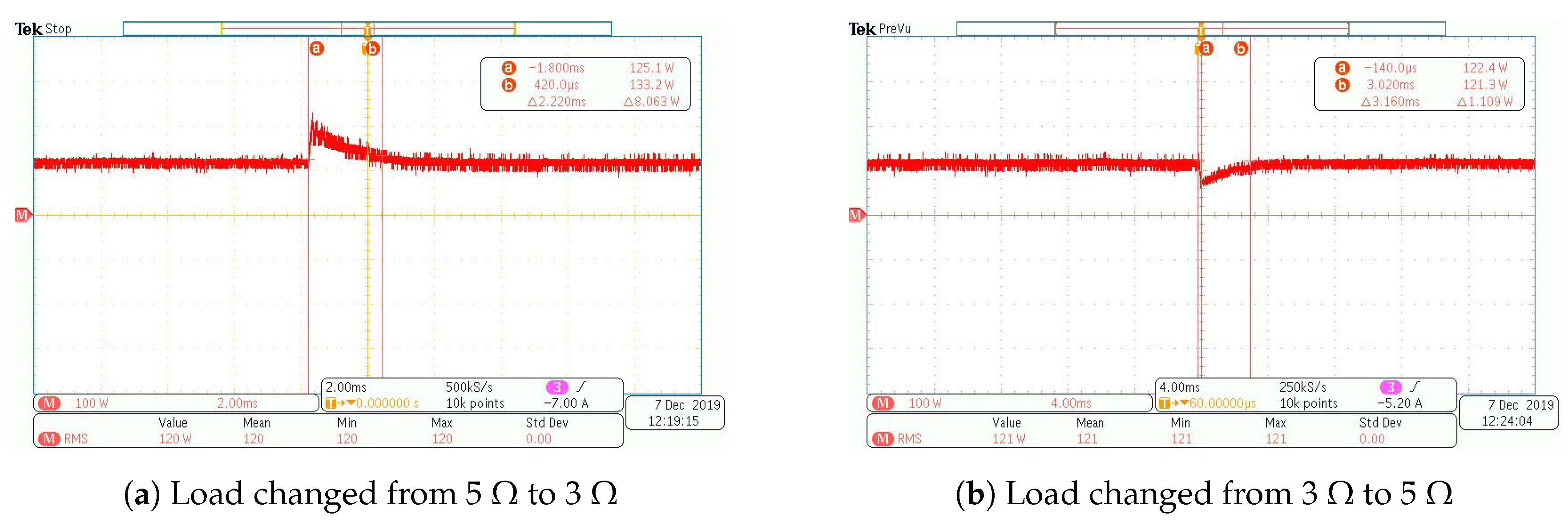 Energies 13 01370 g020 Energies 13 01370 g020