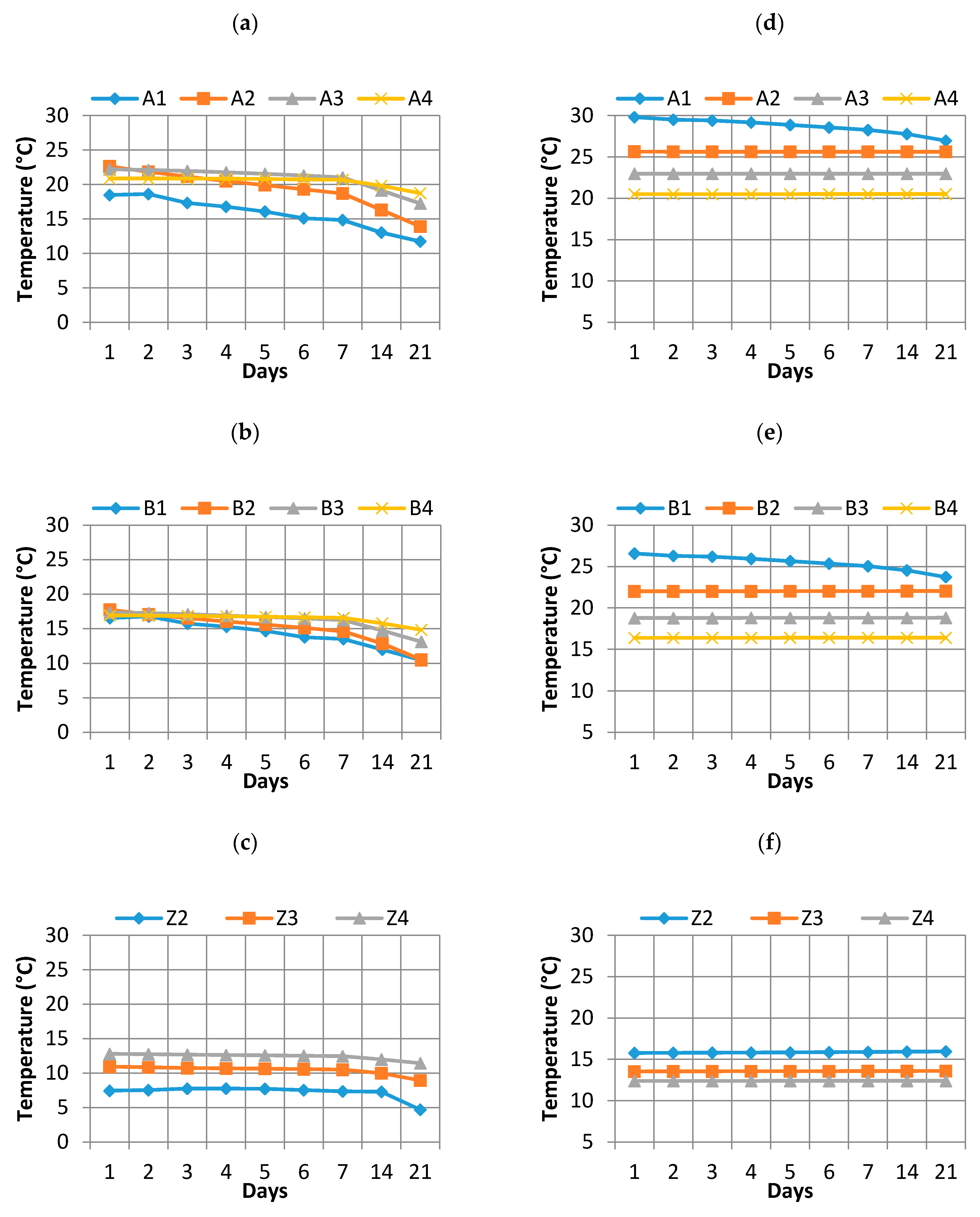 Energies 13 01371 g006