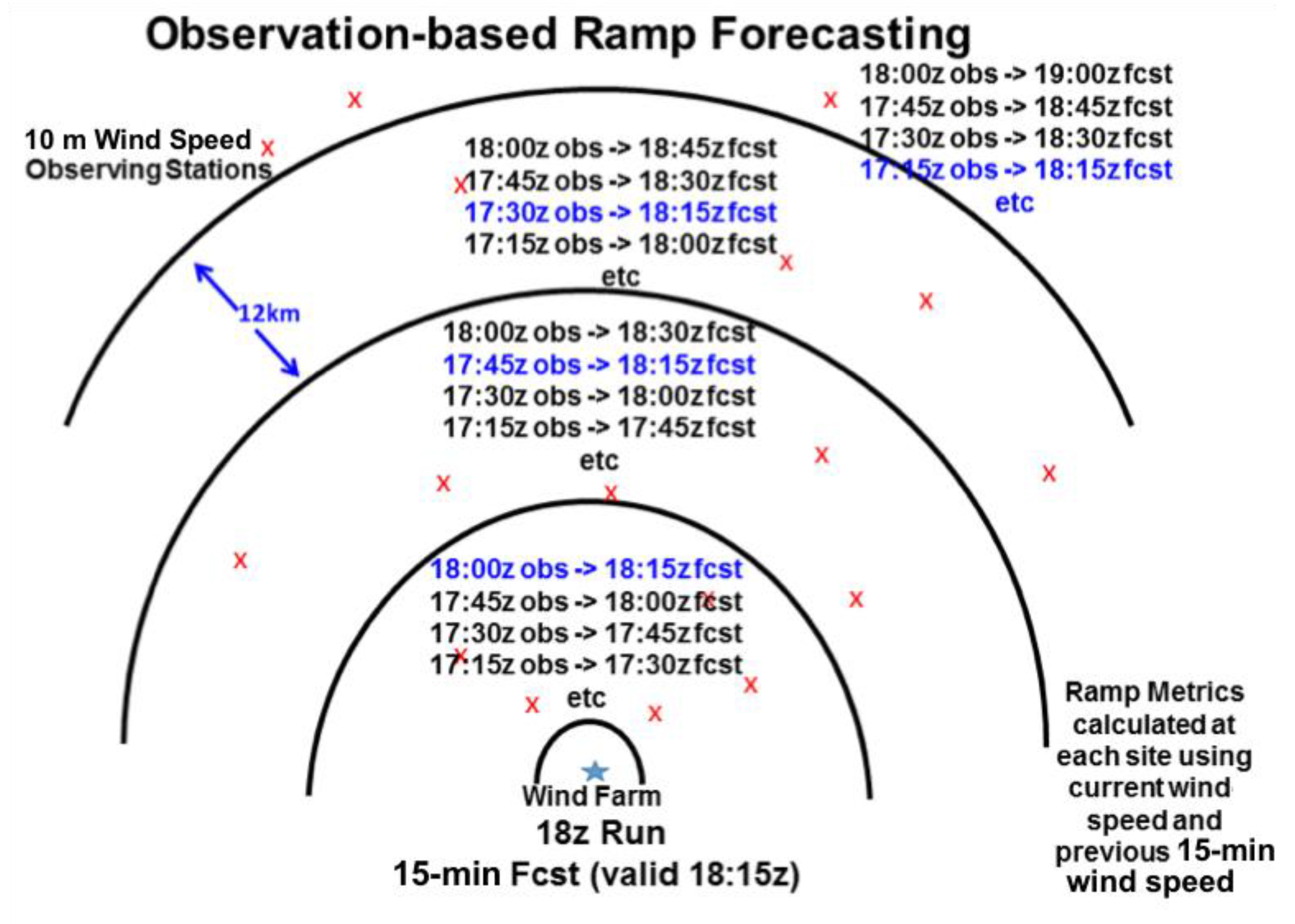 Energies 13 01372 g008