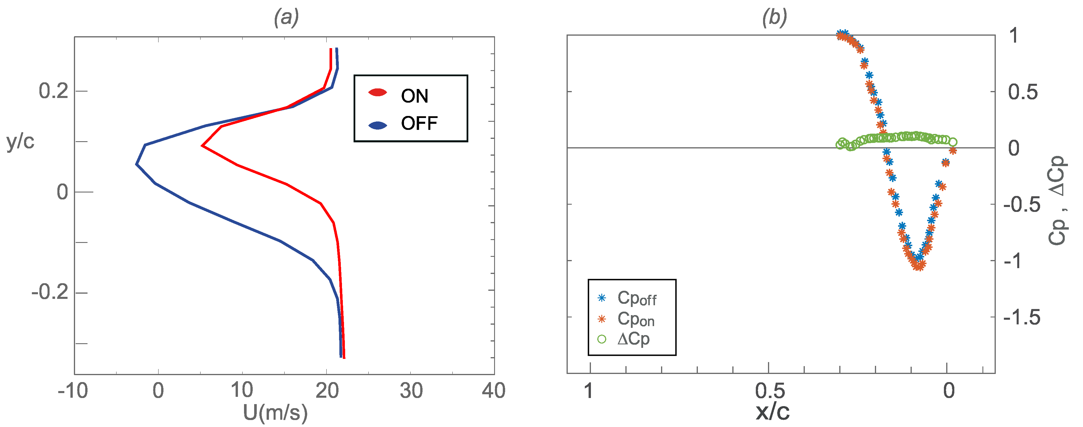 Energies 13 01374 g011