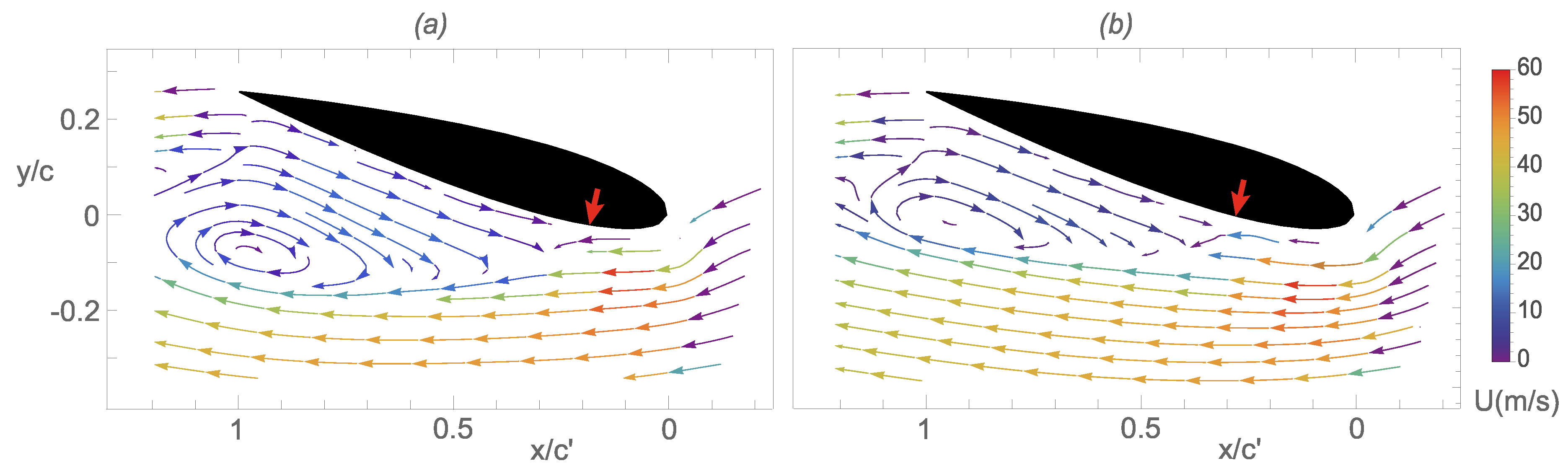 Energies 13 01374 g015