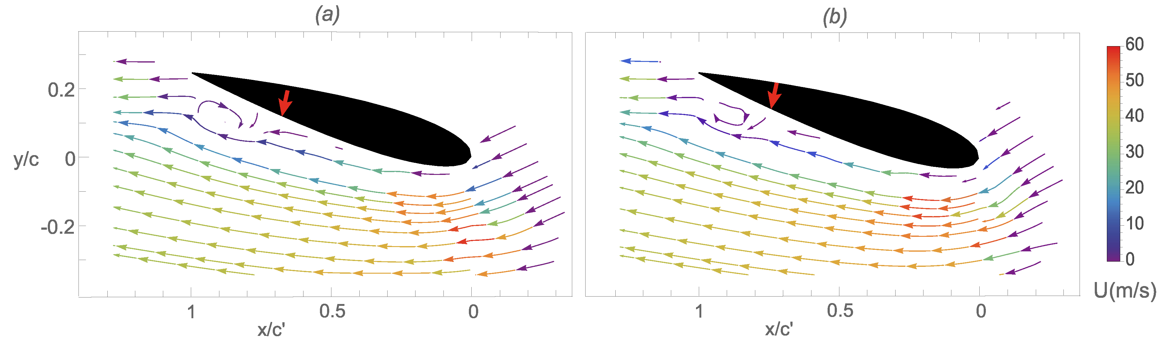 Energies 13 01374 g017
