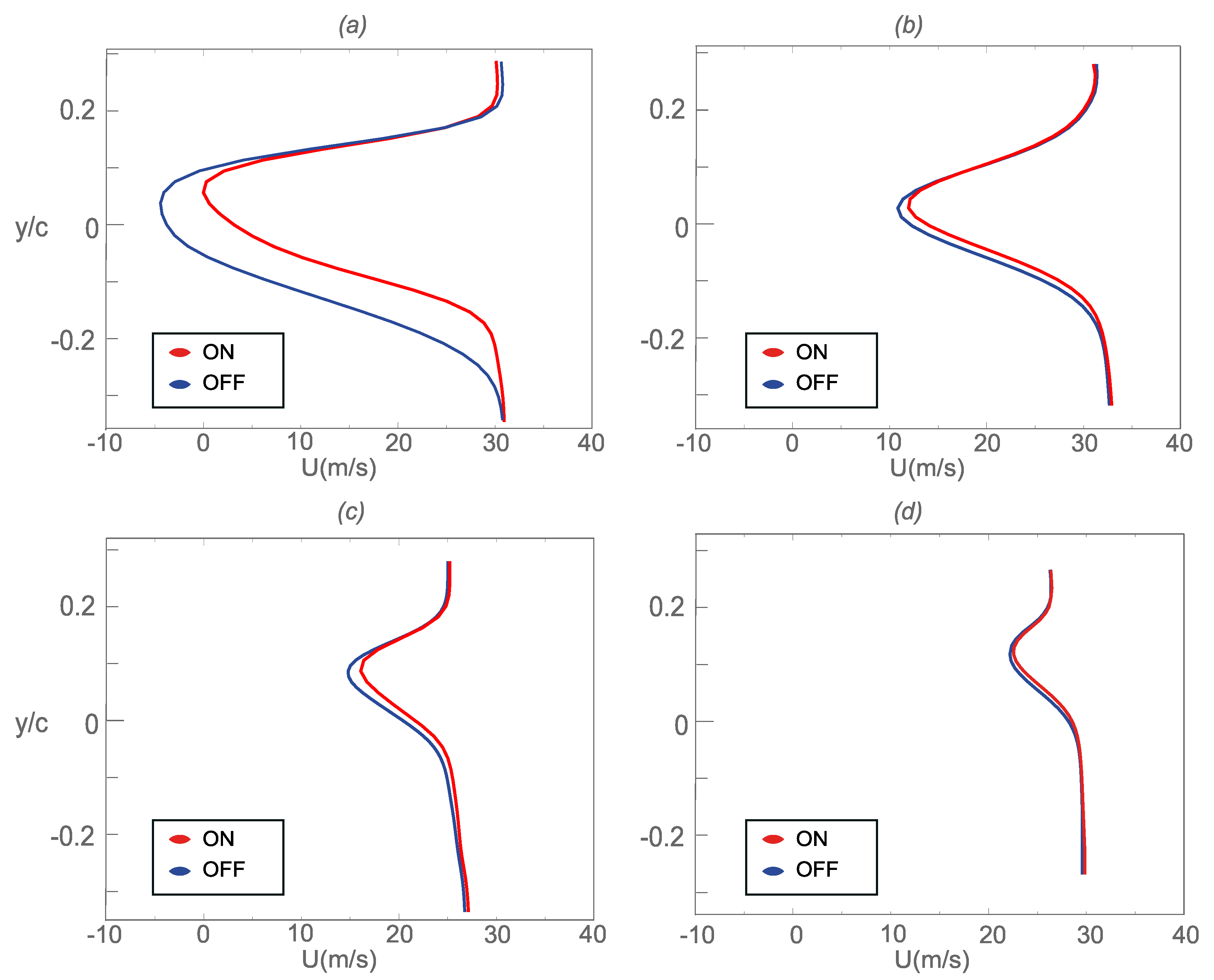 Energies 13 01374 g020