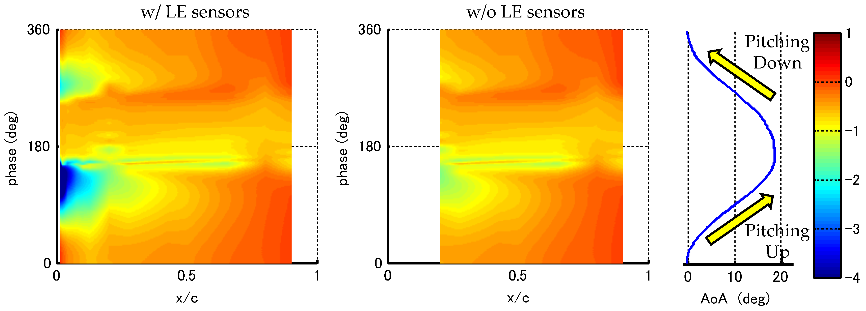 Energies 13 01376 g006 Energies 13 01376 g006