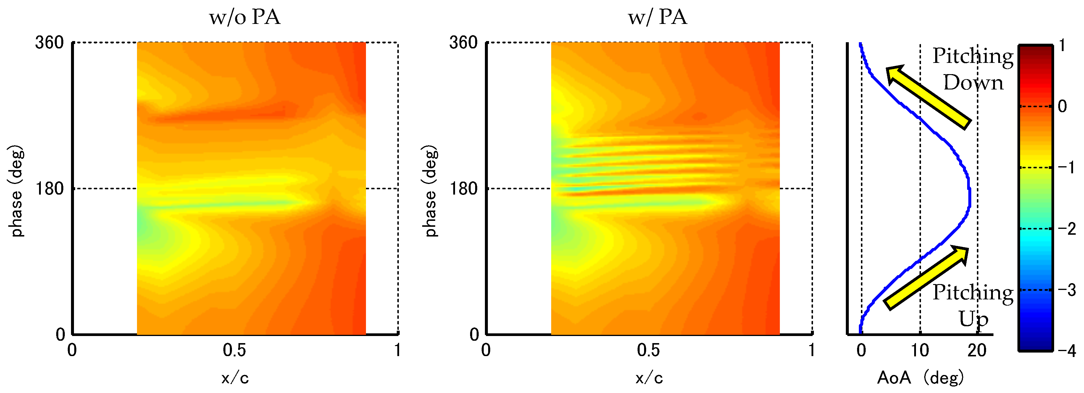 Energies 13 01376 g008 Energies 13 01376 g008