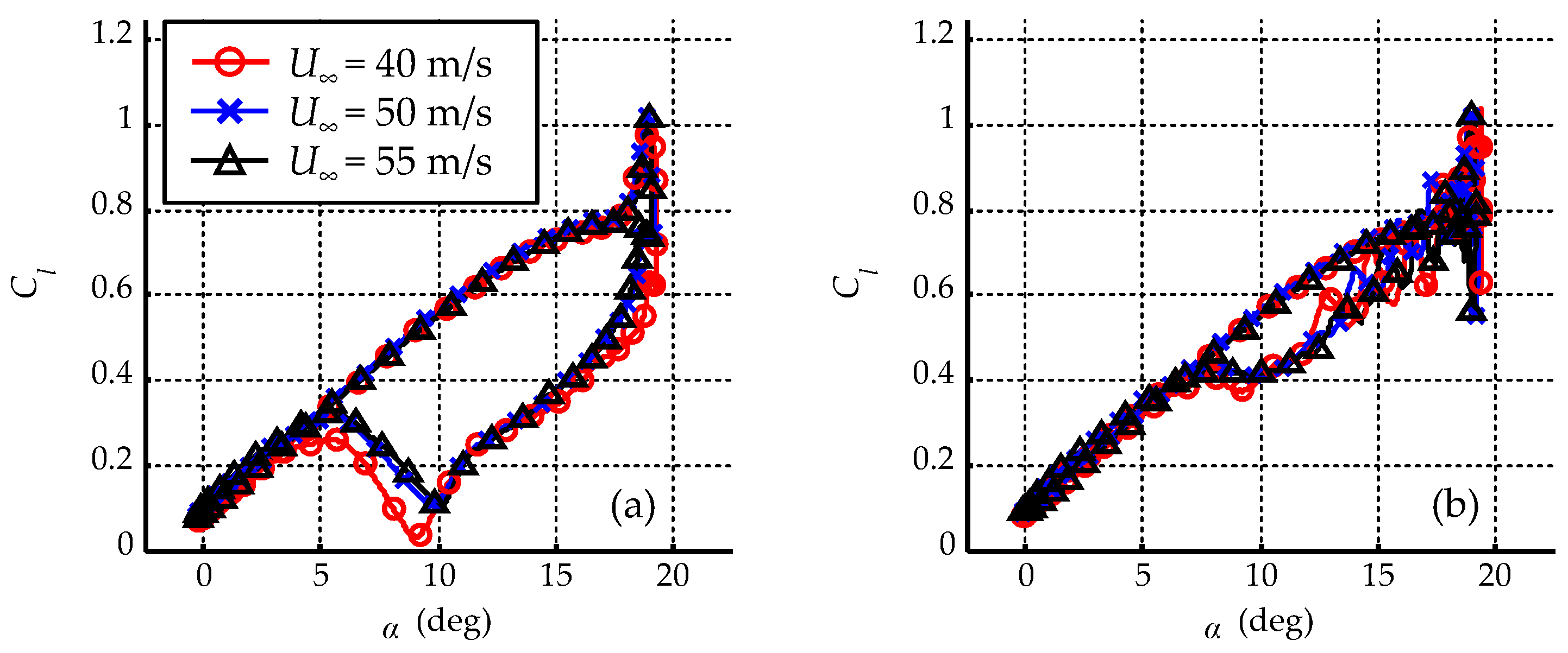 Energies 13 01376 g010 Energies 13 01376 g010