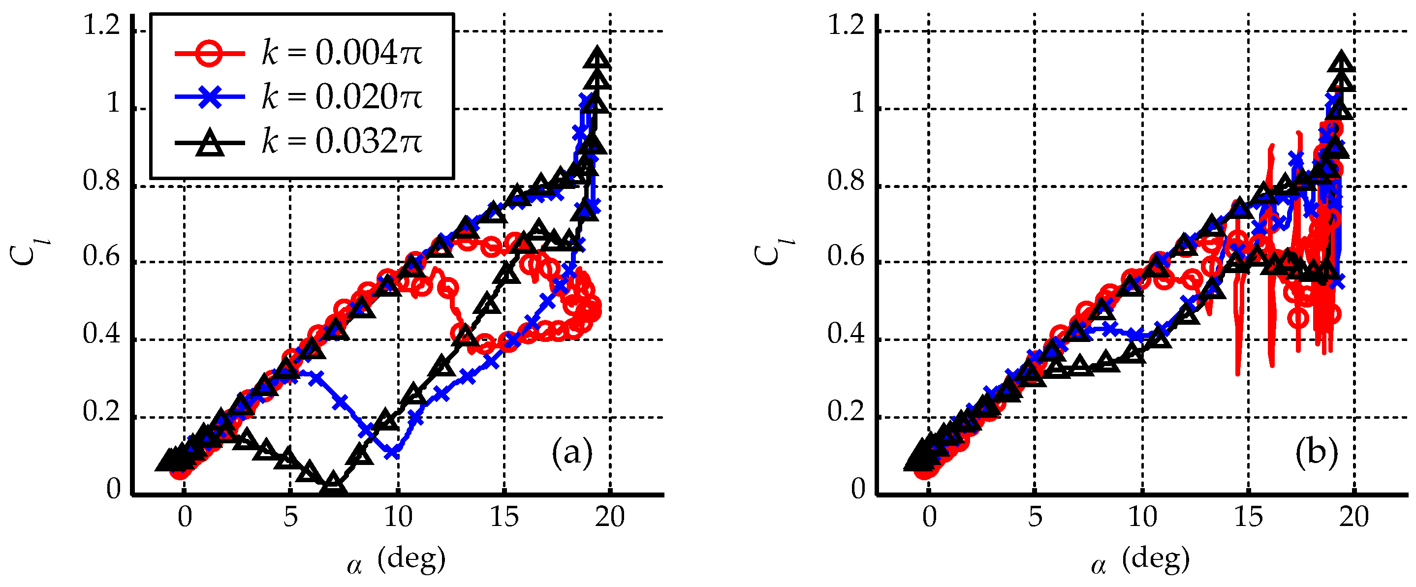 Energies 13 01376 g014 Energies 13 01376 g014
