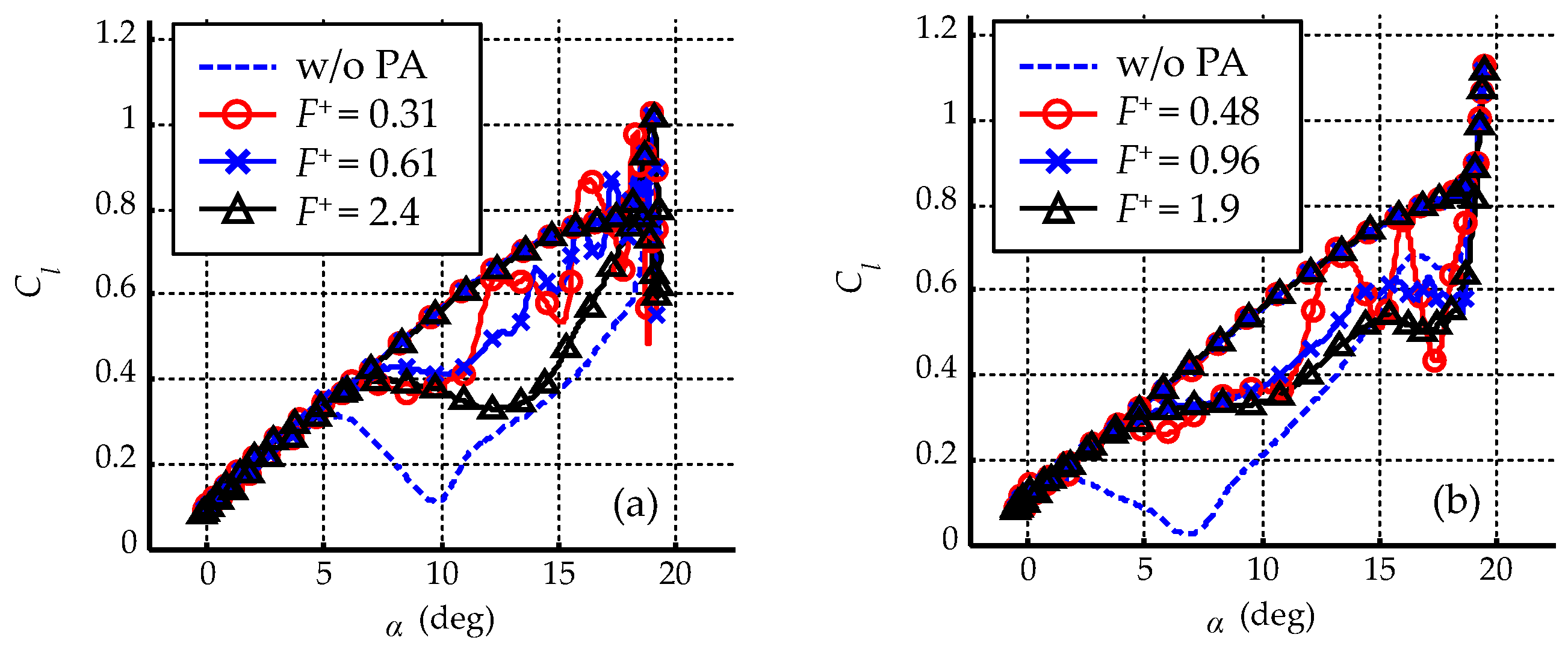 Energies 13 01376 g016 Energies 13 01376 g016