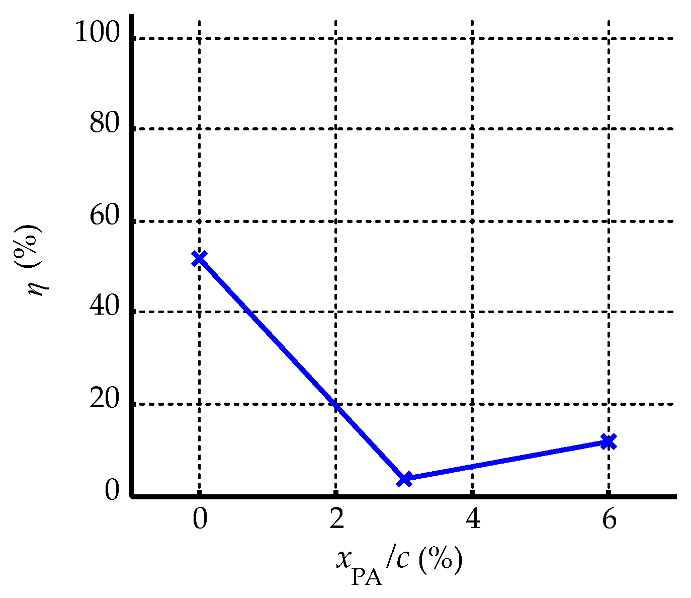 Energies 13 01376 g023 Energies 13 01376 g023