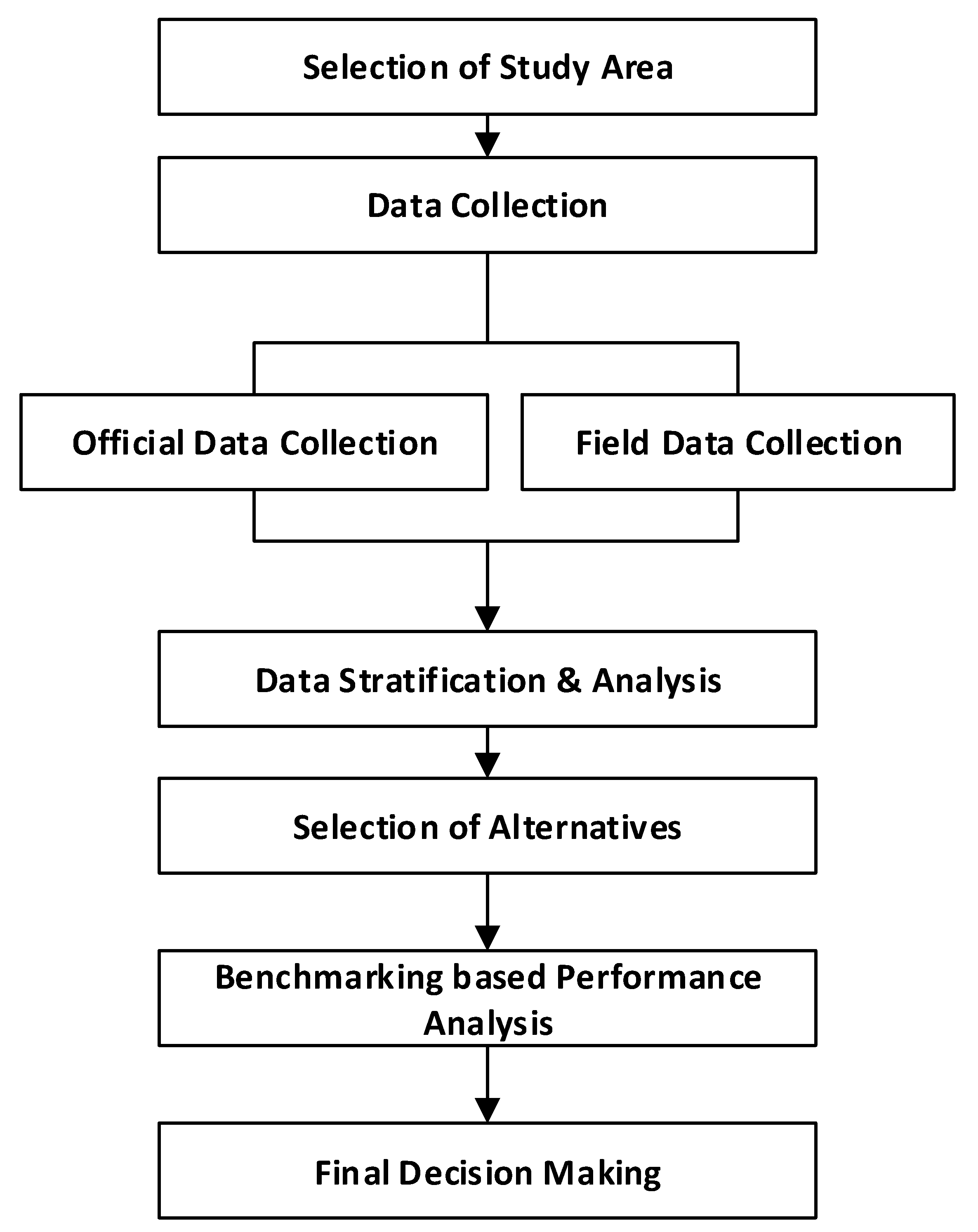 Energies 13 01377 g002 Energies 13 01377 g002