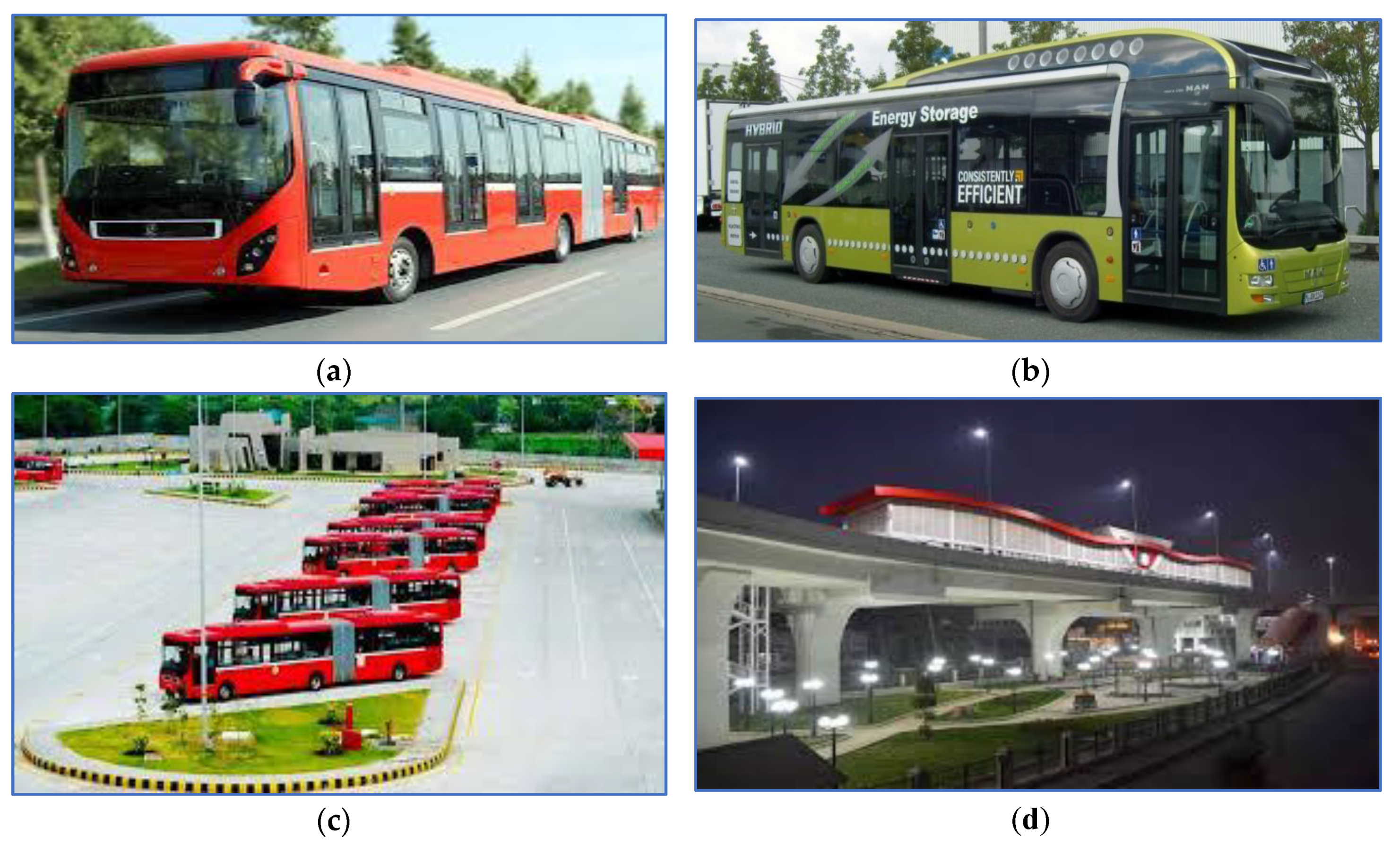 Energies 13 01377 g004 Energies 13 01377 g004