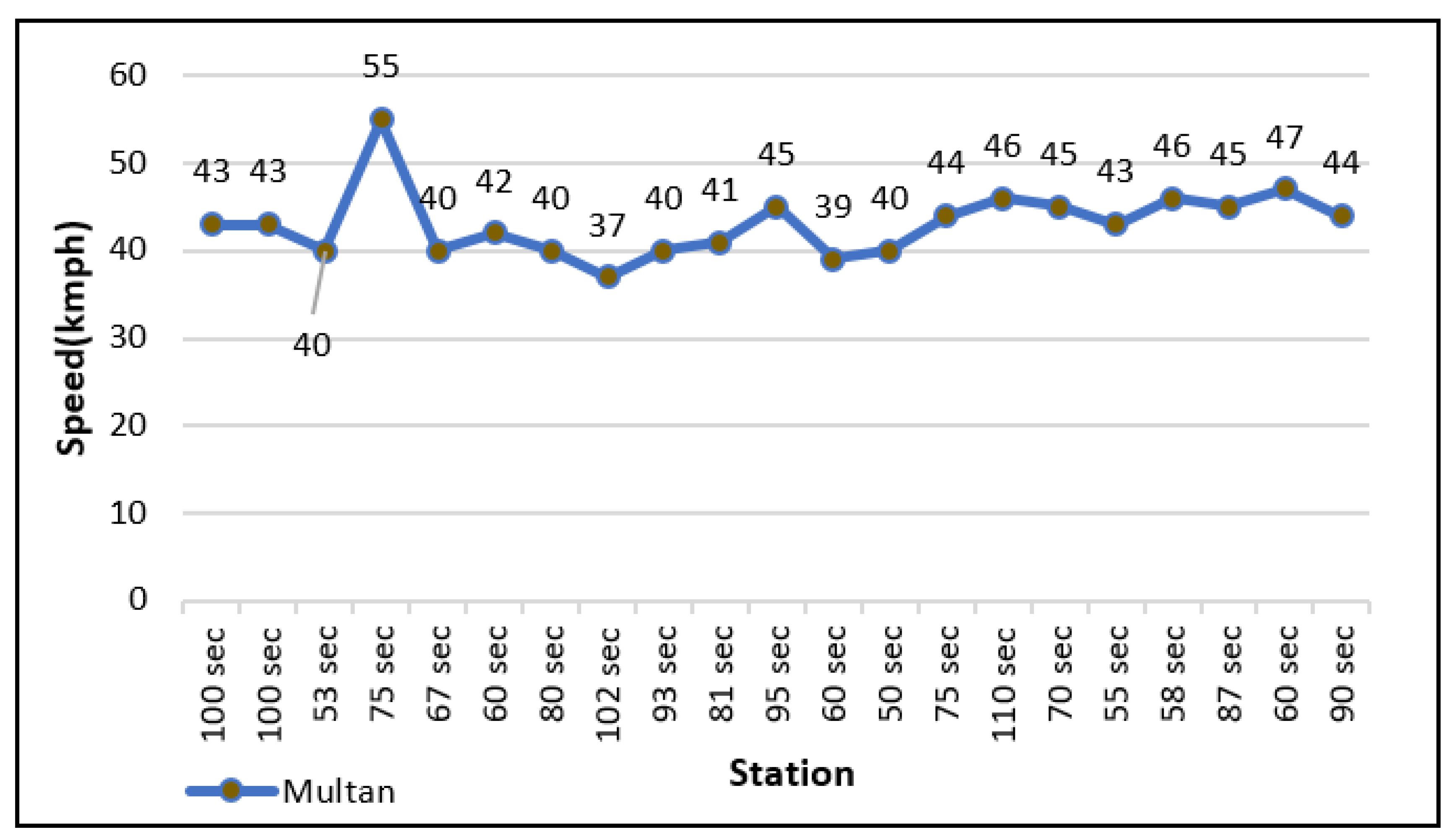 Energies 13 01377 g006 Energies 13 01377 g006