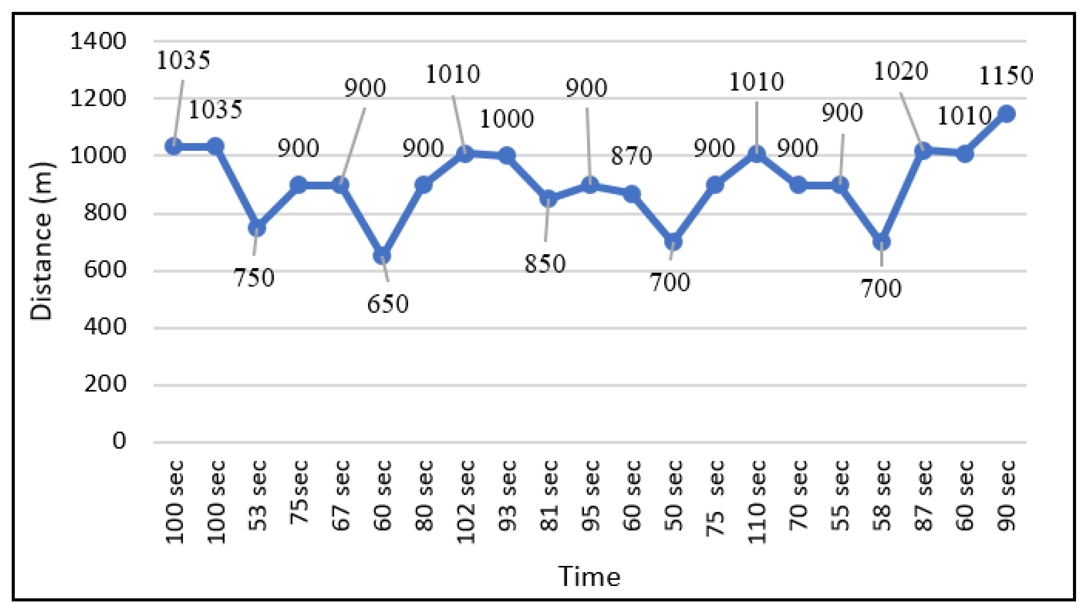 Energies 13 01377 g007 Energies 13 01377 g007