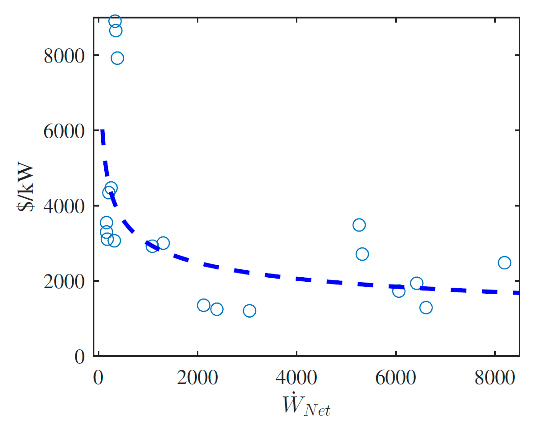 Energies 13 01378 g002