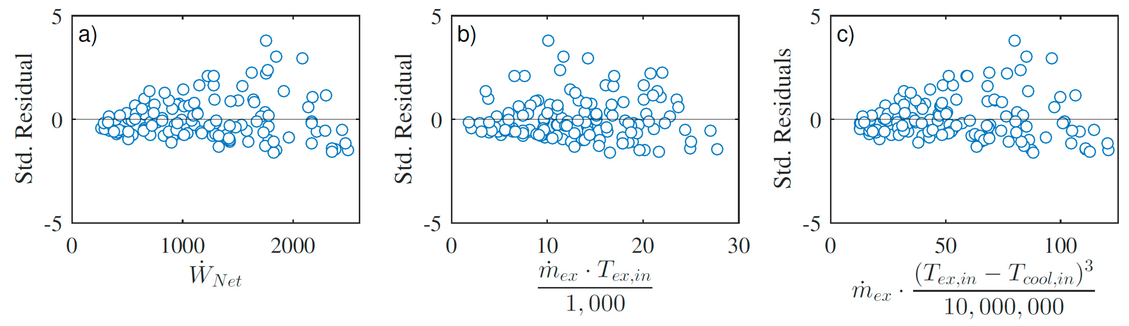 Energies 13 01378 g007