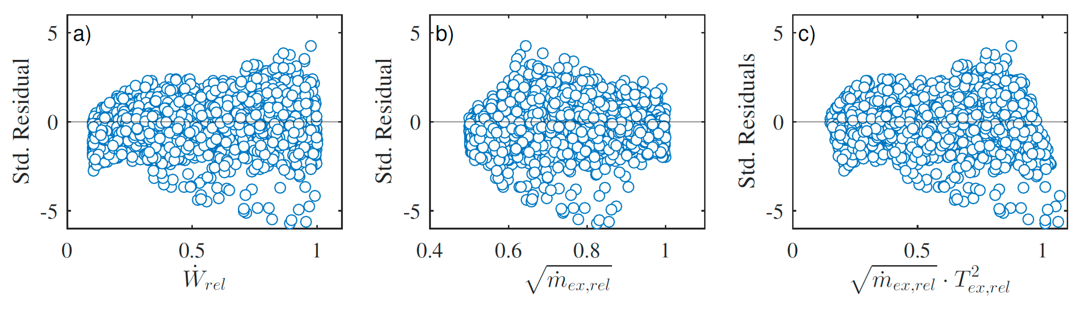Energies 13 01378 g009
